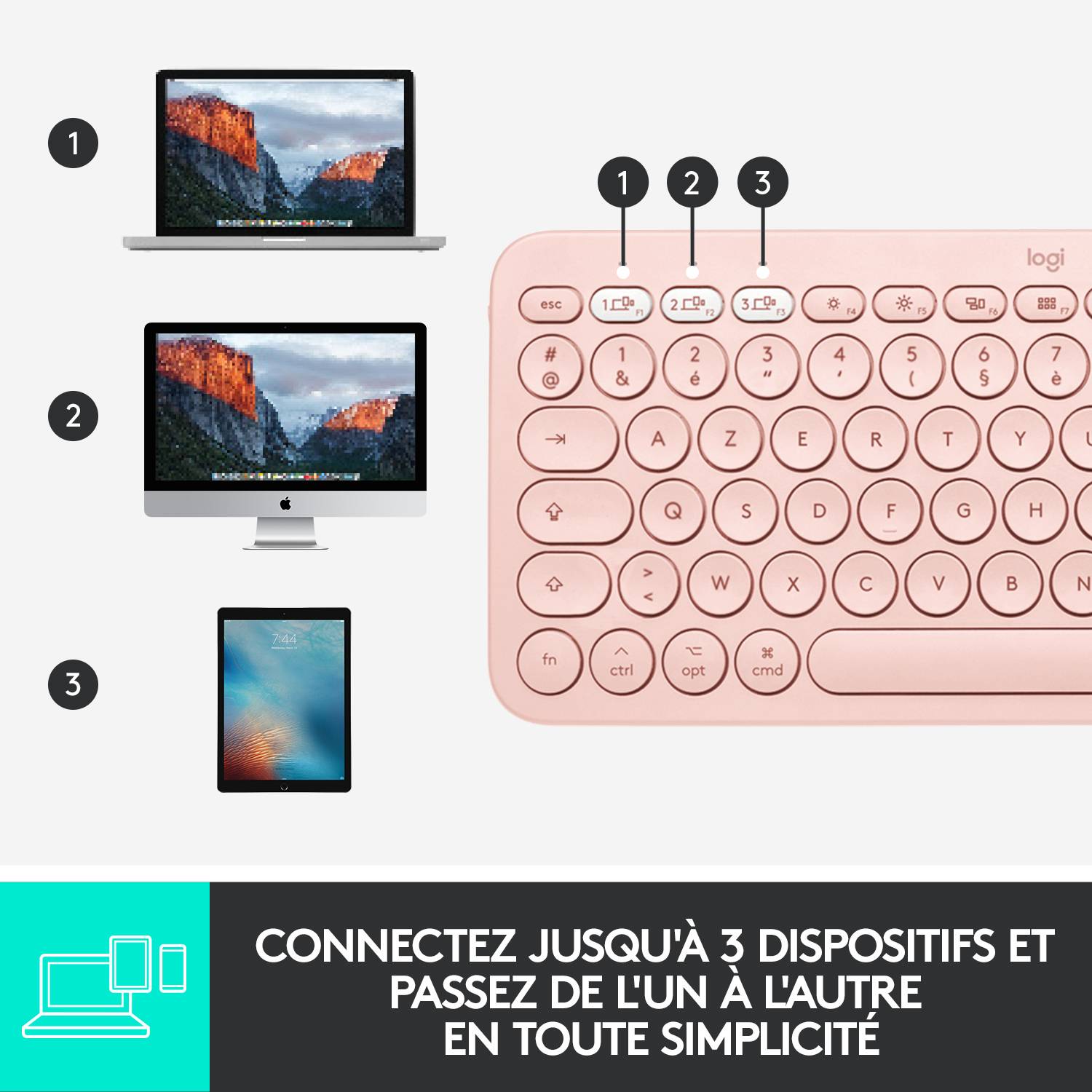 Rca Informatique - image du produit : K380 F. MAC MULTI-DEVICE BTKEYB - ROSE - CH - CENTRAL