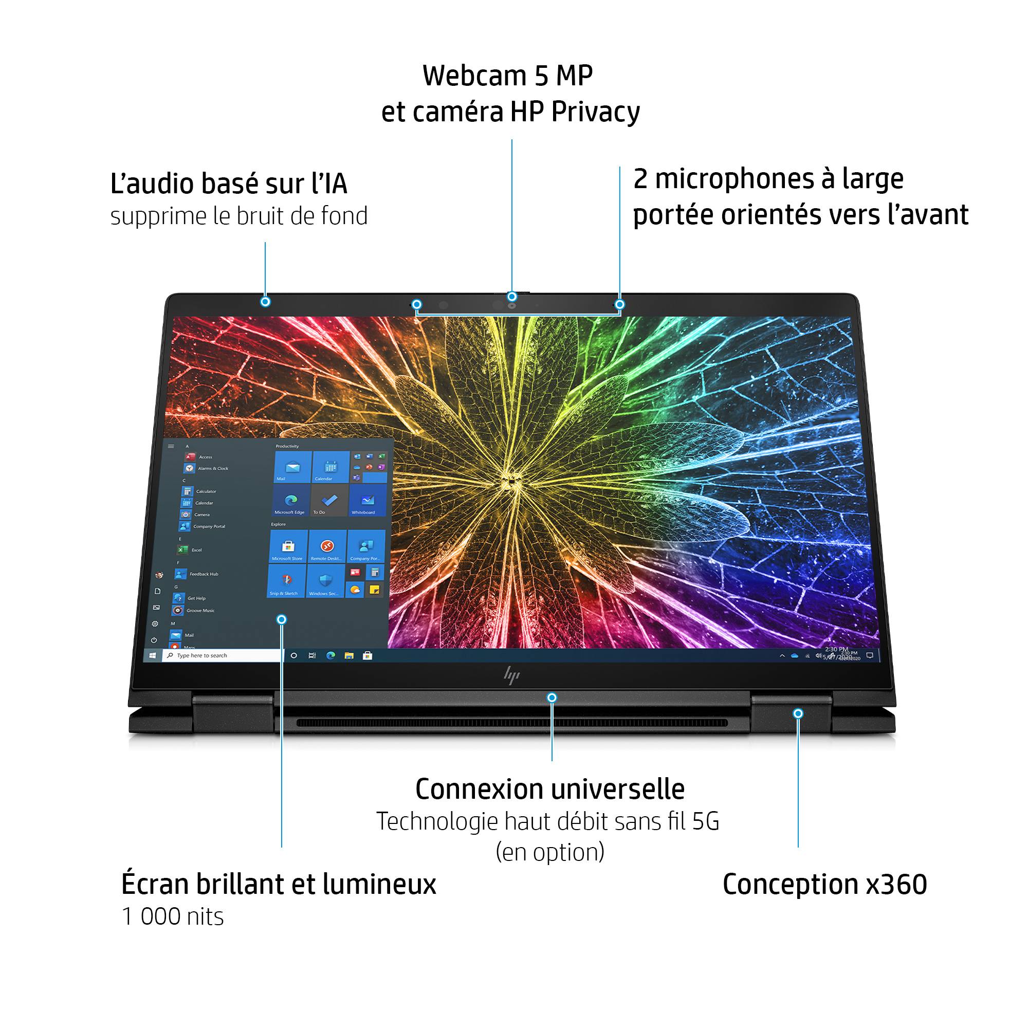 Rca Informatique - image du produit : ELITE DRAGONFLY I7-1165G7 512GB 16GB NOOD 13.3IN W10P