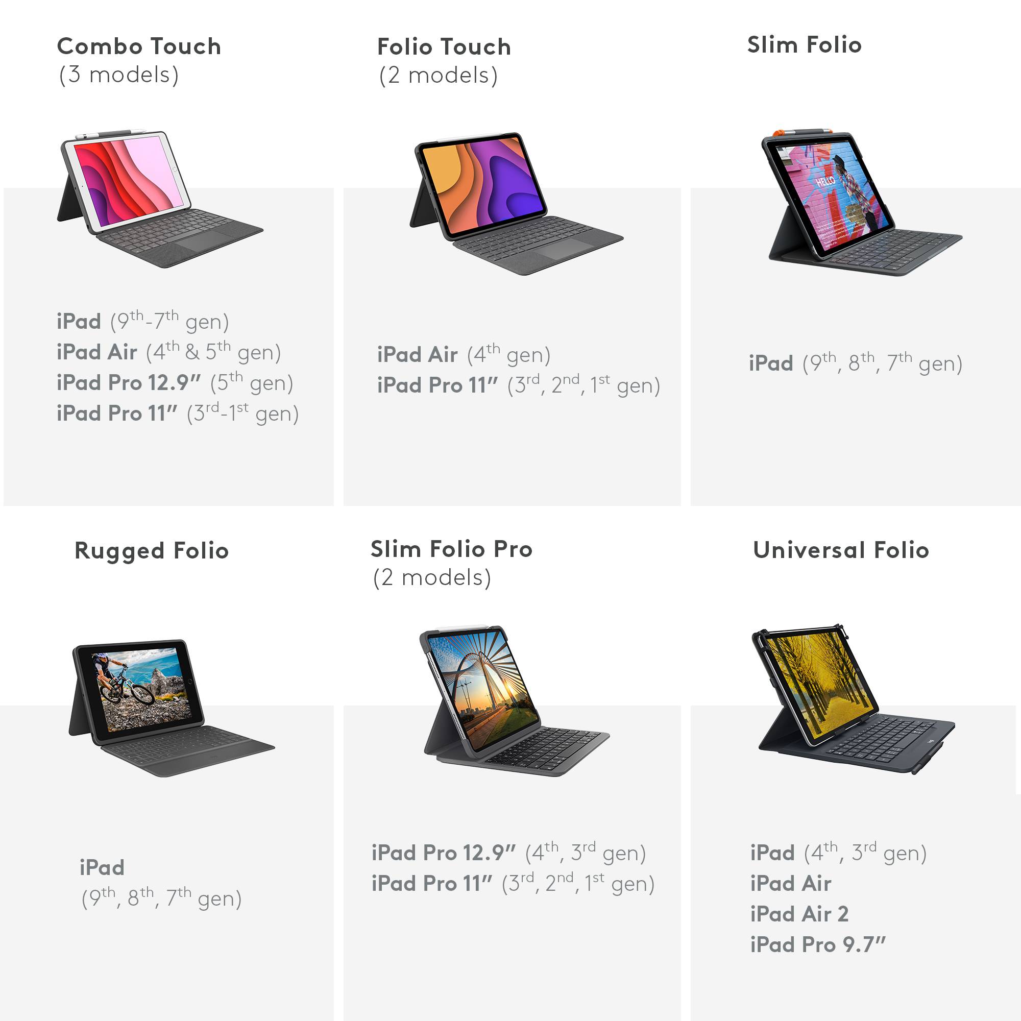 Rca Informatique - image du produit : COMBO TOUCH F. IPAD PRO11-INCH 1ST 2ND 3RD GEN. - SAND-ESP-MED