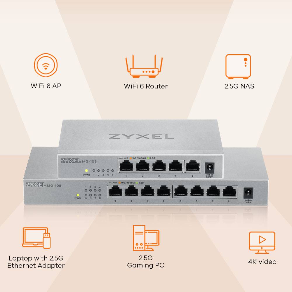 Rca Informatique - image du produit : MG-105 5 PORTS DESKTOP 25G MULTIGIG UNMANAGD DESKTOP SWITCH