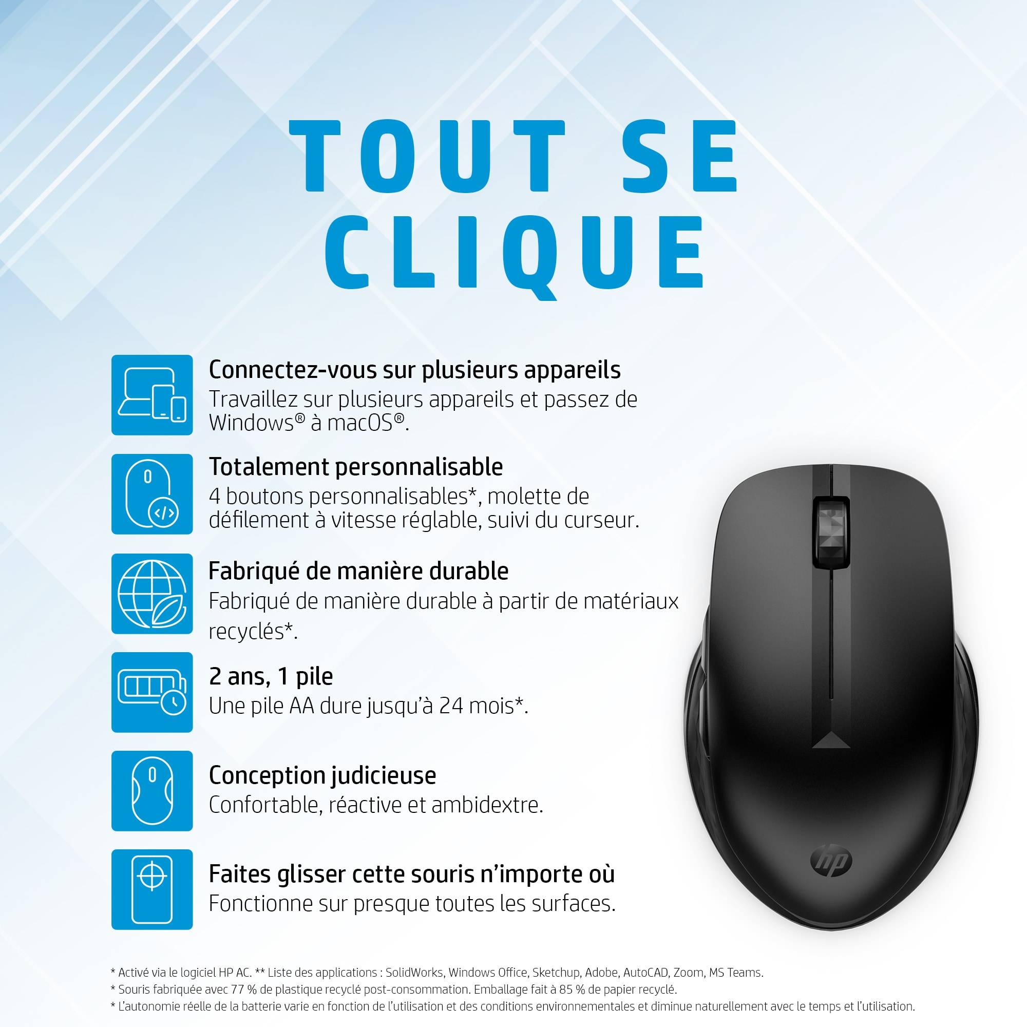 Rca Informatique - image du produit : 435 MLTDVC WRLS MOUSE .