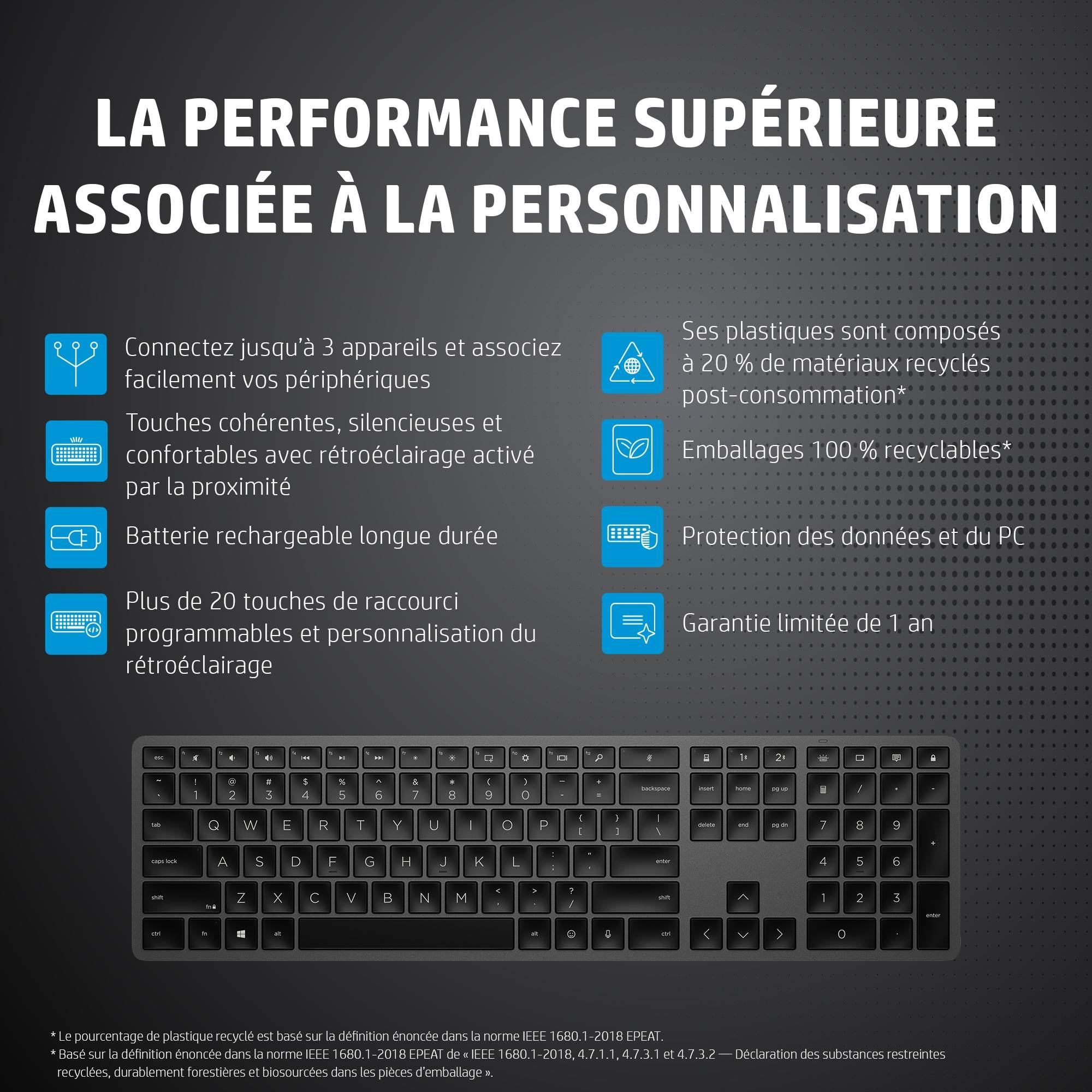 Rca Informatique - image du produit : KBD HP 975 DUAL-MODE WL