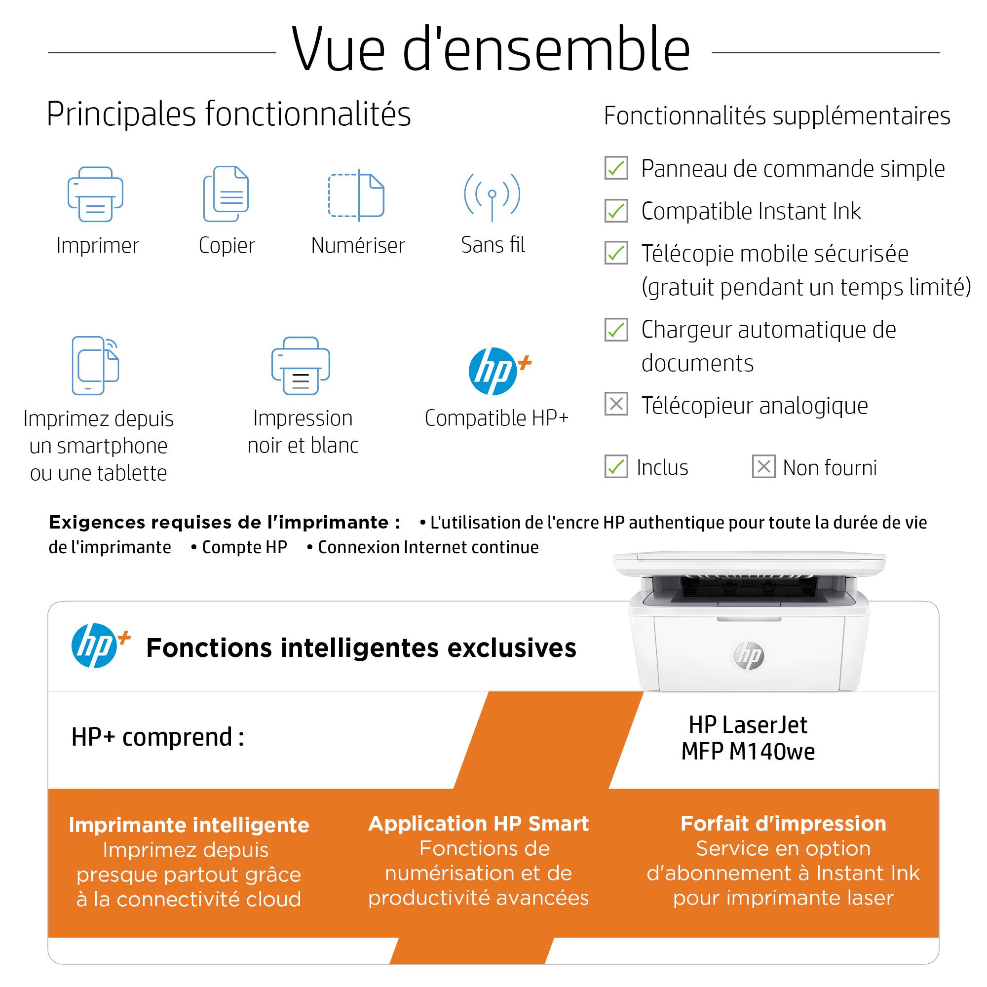 Rca Informatique - image du produit : LASERJET MFP M140W PRINTER 600DPI 20PPM 64MB PRNT/CPY/SCN