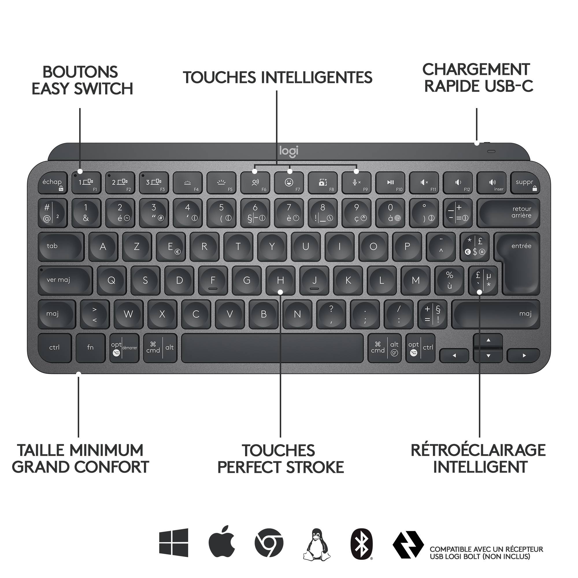 Rca Informatique - image du produit : MXKEYS MINI WRLS ILLUMINATED KB GRAPHITE - CH - CENTRAL