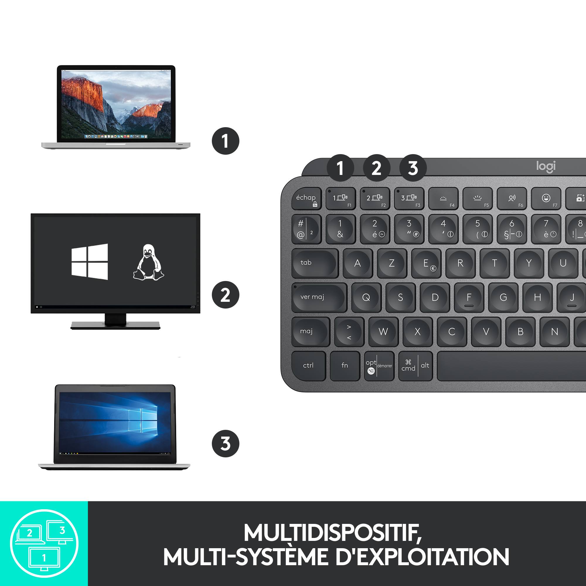 Rca Informatique - image du produit : MXKEYS MINI WRLS ILLUMINATED KB GRAPHITE - UK - INTNL