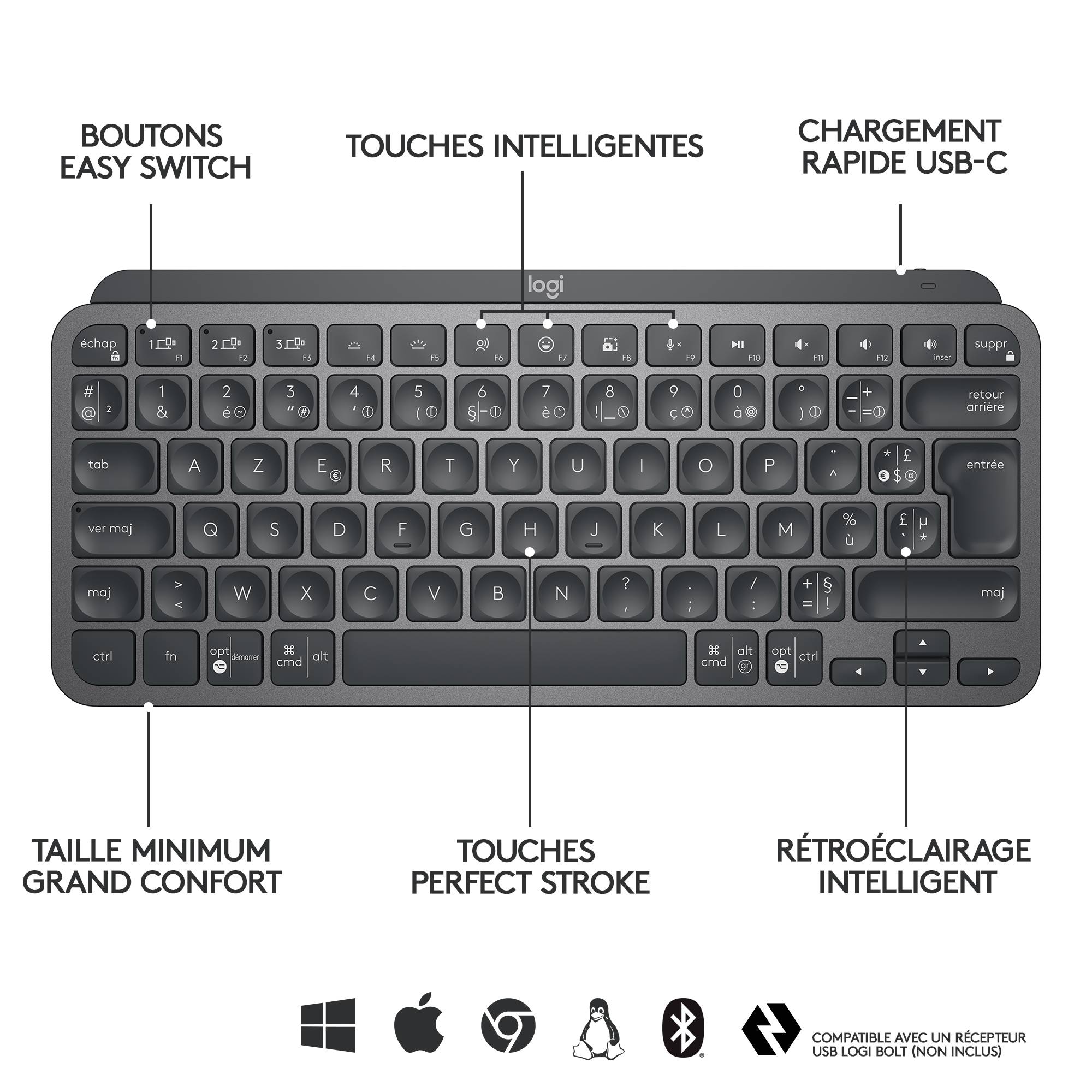 Rca Informatique - image du produit : MXKEYS MINI WRLS ILLUMINATED KB GRAPHITE - UK - INTNL