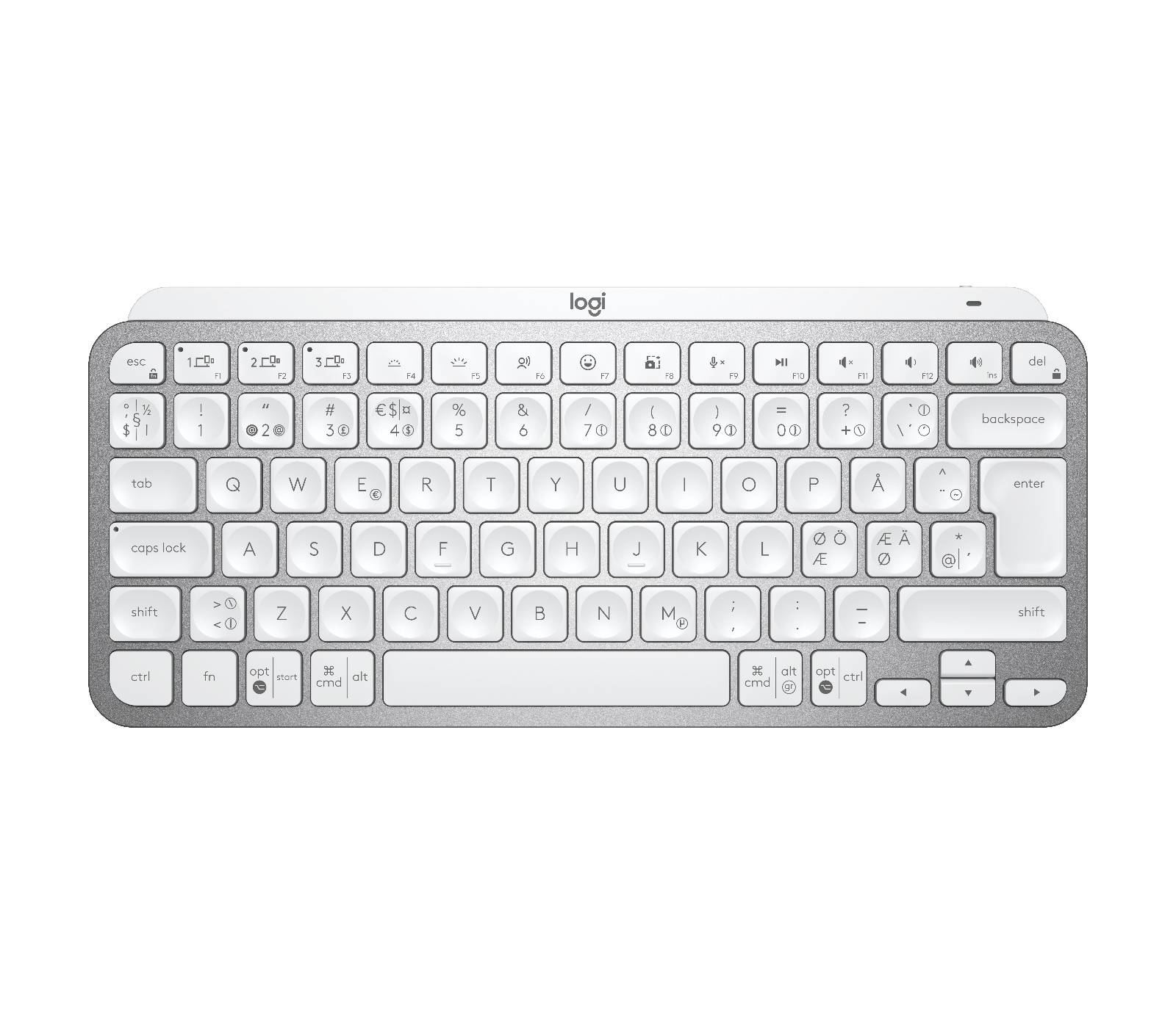 Rca Informatique - Image du produit : MXKEYS MINI WRLS ILLUMINATED KB PALE GREY - PAN - NORDIC