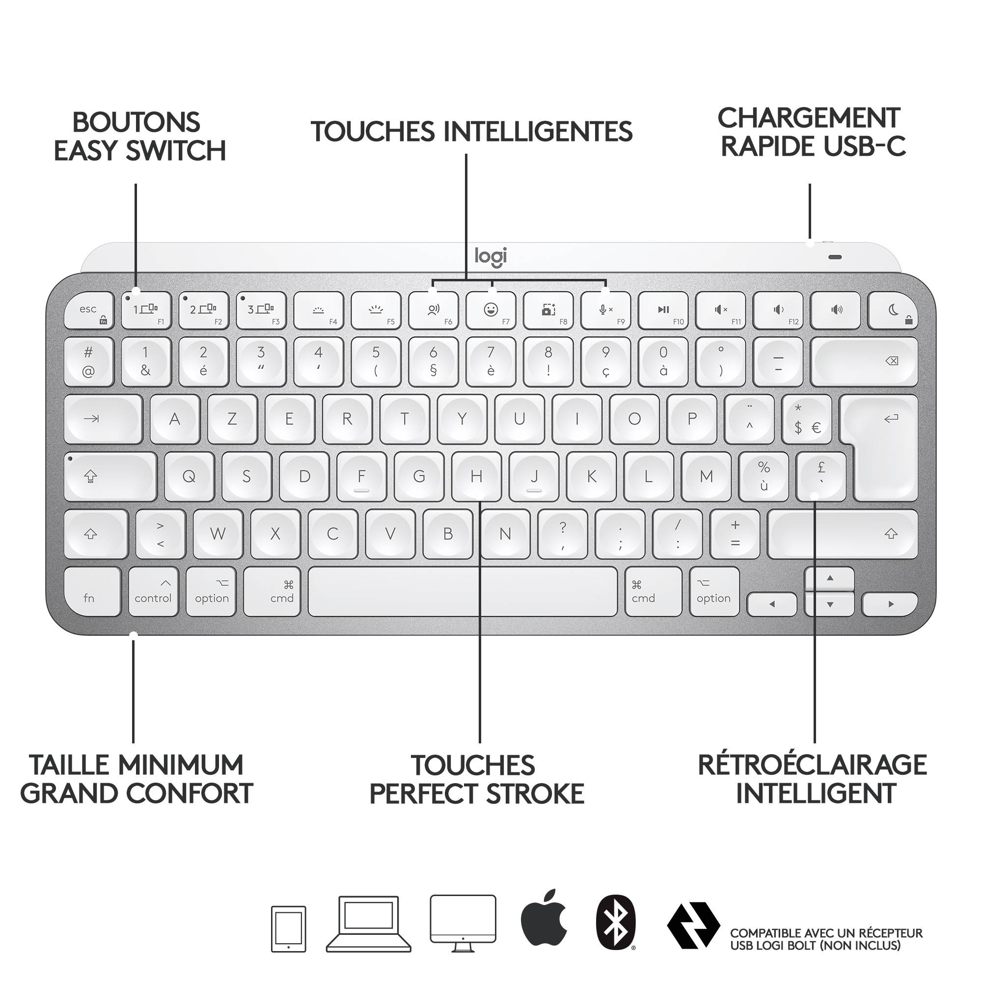 Rca Informatique - image du produit : MXKEYS MINI F. MAC WRLS ILLUM. PALE GREY - CH - CENTRAL