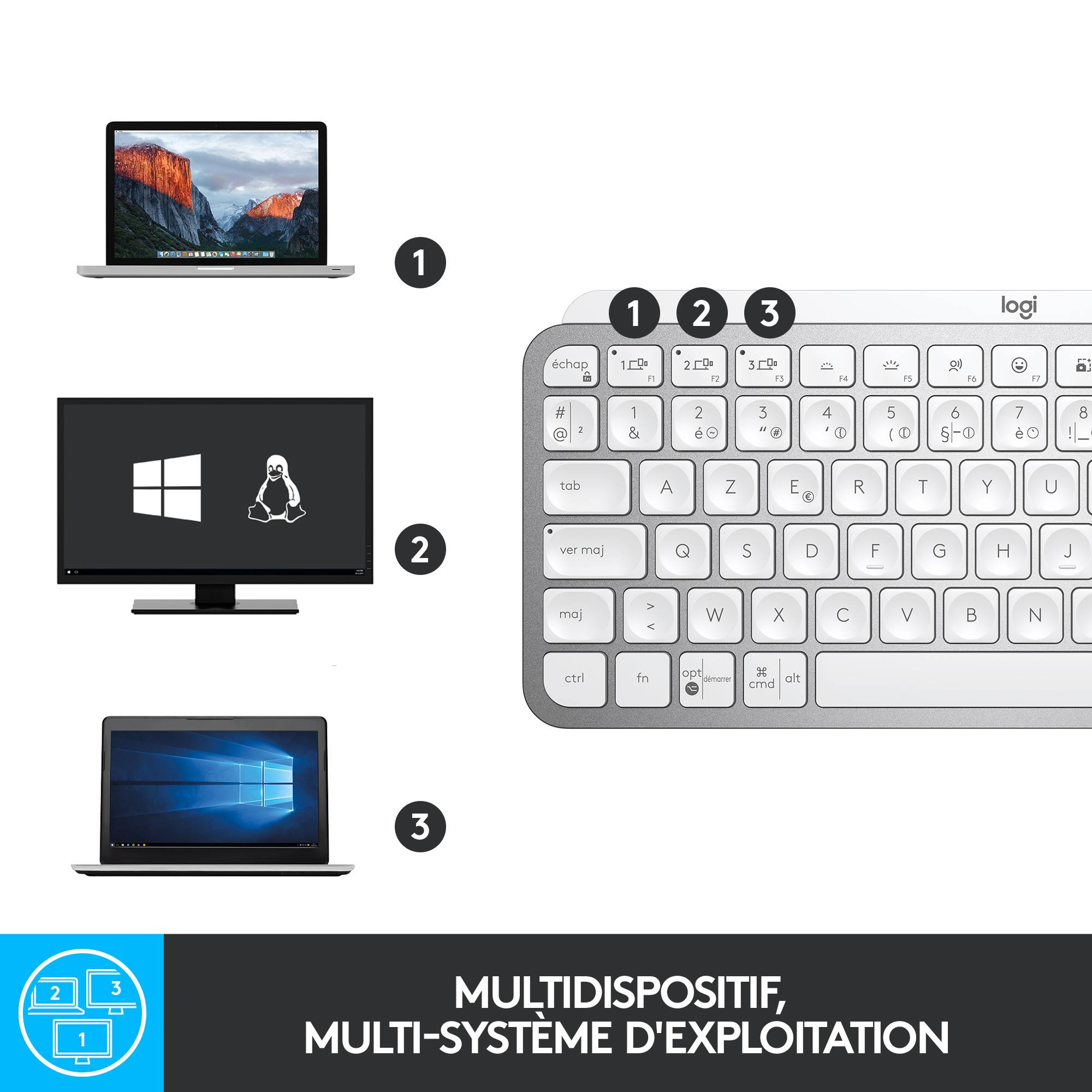 Rca Informatique - image du produit : MXKEYS MINI WRLS ILLUMINATED KB PALE GREY - CH - CENTRAL