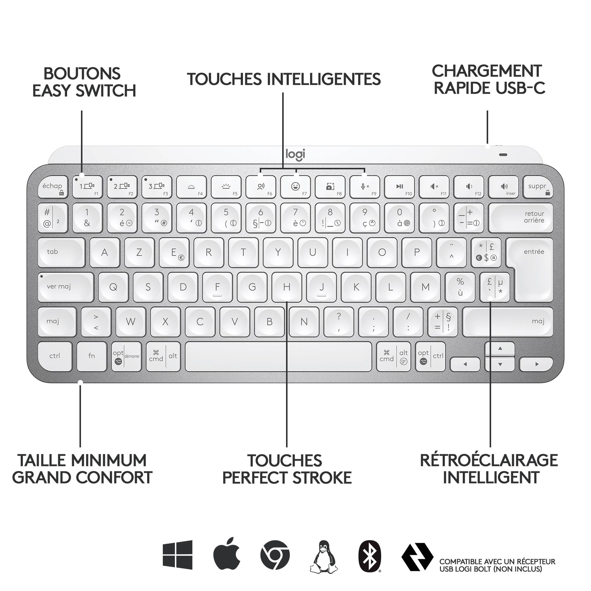 Rca Informatique - image du produit : MXKEYS MINI WRLS ILLUMINATED KB PALE GREY - CH - CENTRAL