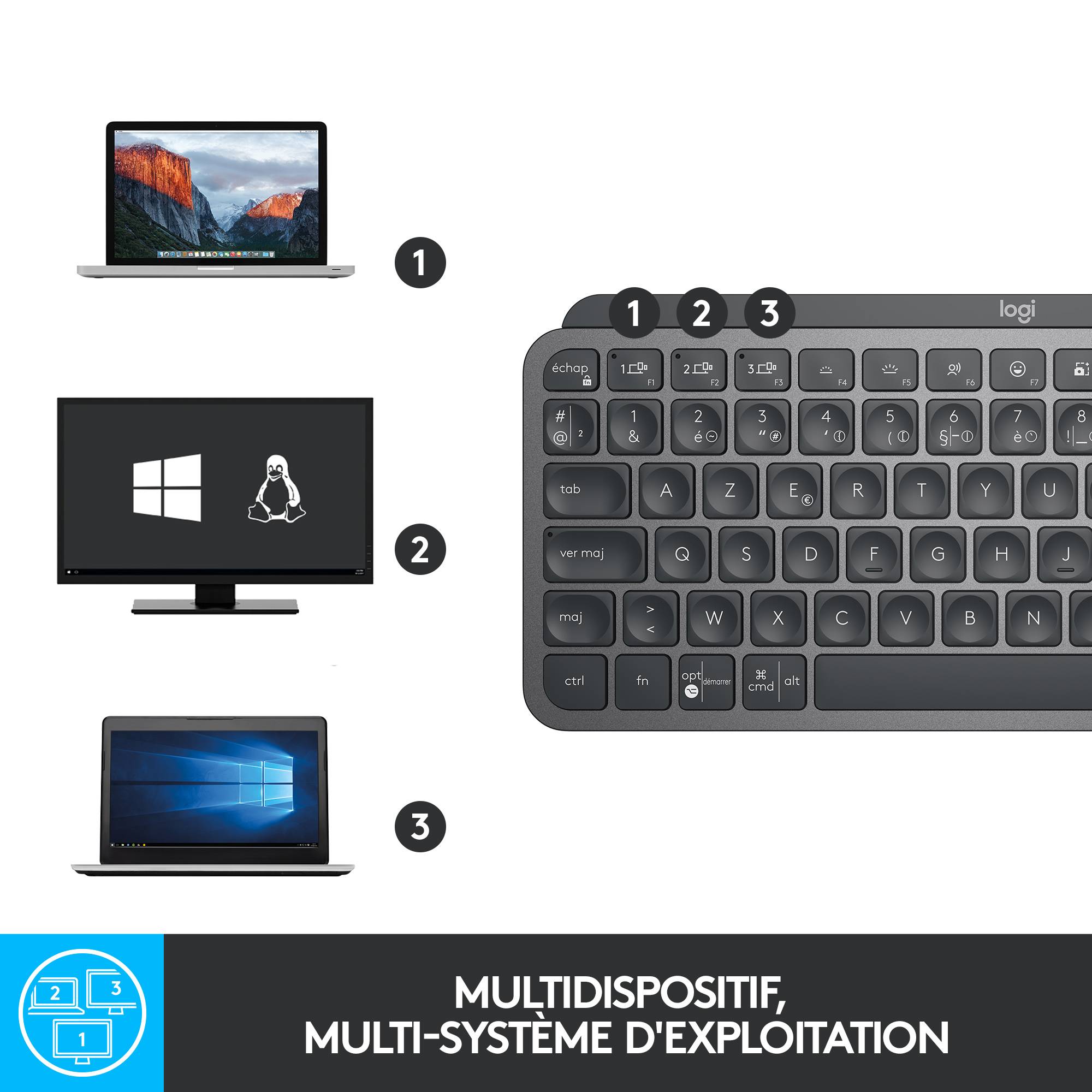 Rca Informatique - image du produit : MXKEYS MINI WRLS ILLUMINATED KB GRAPHITE - CH - CENTRAL