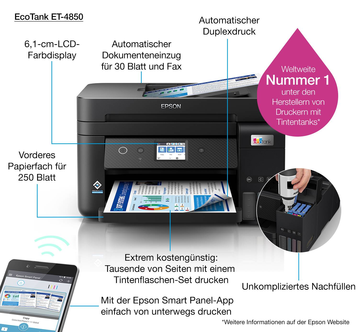 Rca Informatique - image du produit : ECOTANK ET-4850 33/20 PPM 4800 X 1200 DPI PRNT/CPY/SCN