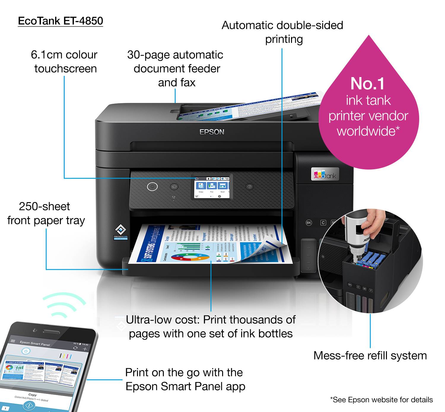 Rca Informatique - image du produit : ECOTANK ET-4850 33/20 PPM 4800 X 1200 DPI PRNT/CPY/SCN