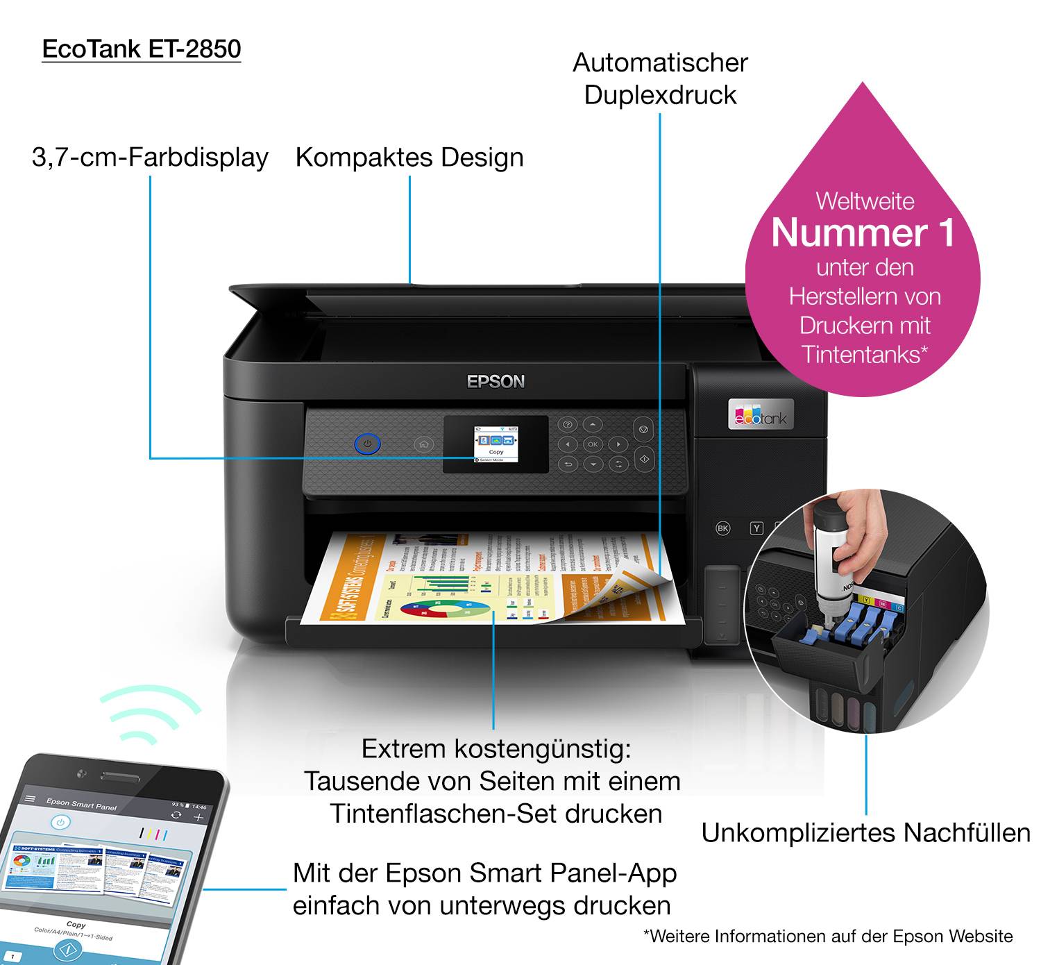 Rca Informatique - image du produit : ECOTANK ET-2850 33/15 PPM 5760 X 1440 DPI PRNT/CPY/SCN