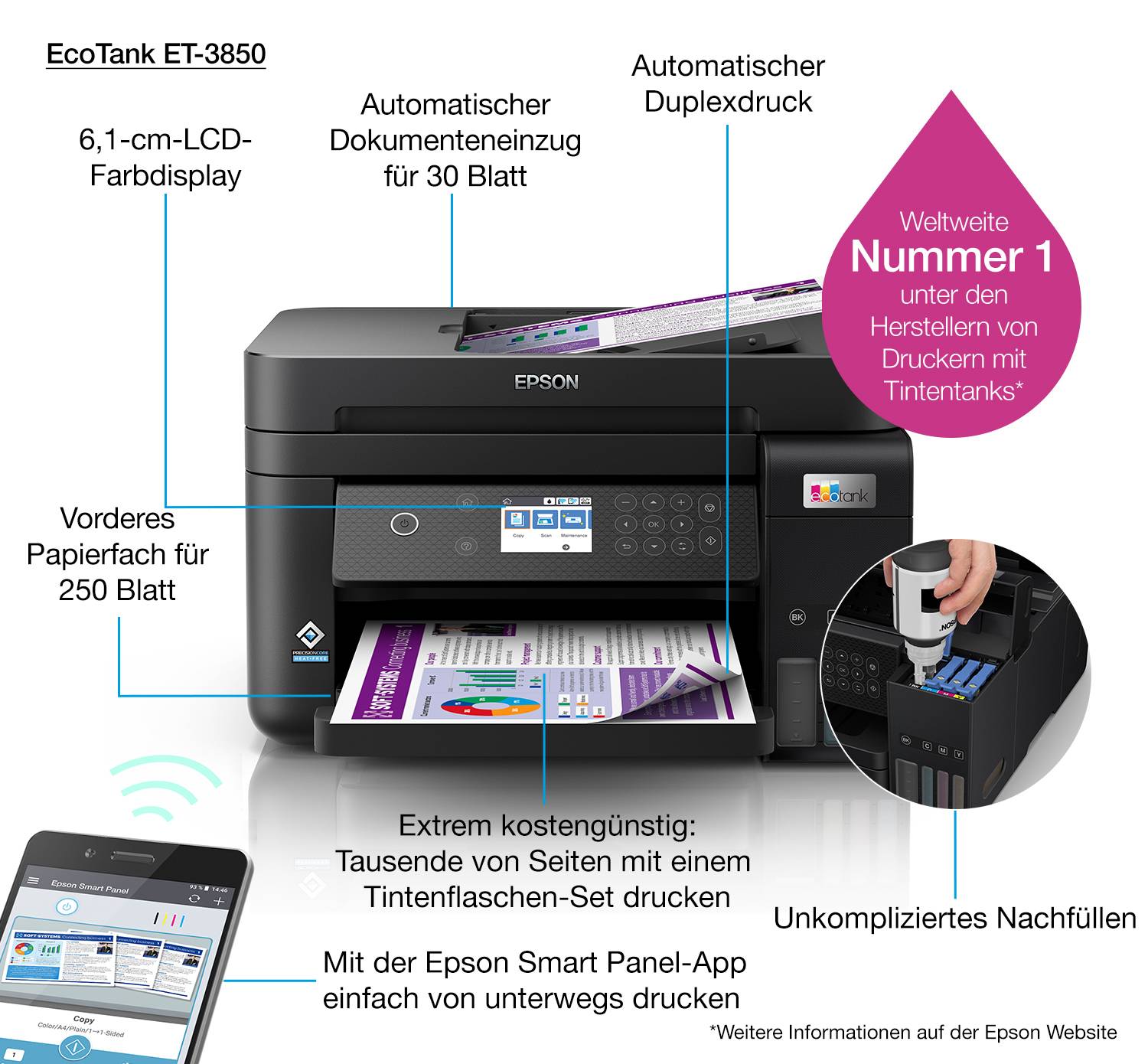 Rca Informatique - image du produit : ECOTANK ET-3850 33/20 PPM 4800 X 1200 DPI PRNT/CPY/SCN