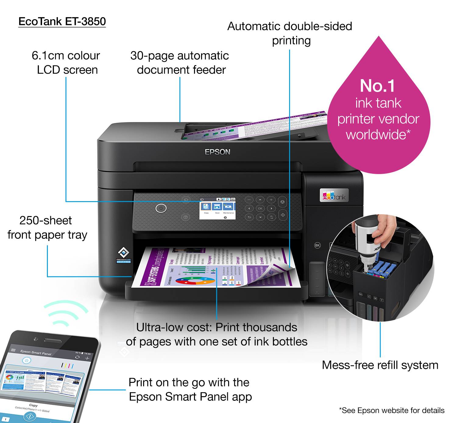 Rca Informatique - image du produit : ECOTANK ET-3850 33/20 PPM 4800 X 1200 DPI PRNT/CPY/SCN