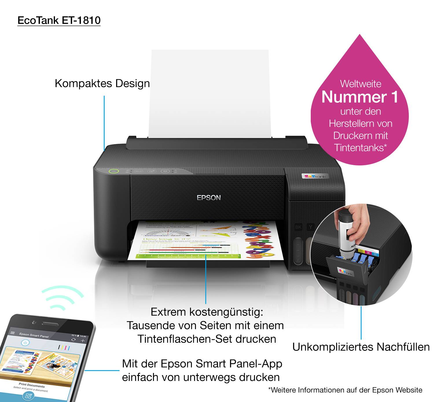 Rca Informatique - image du produit : ECOTANK ET-1810 33/15PPM 5760 X 1440 DPI PRNT/CPY/SCN