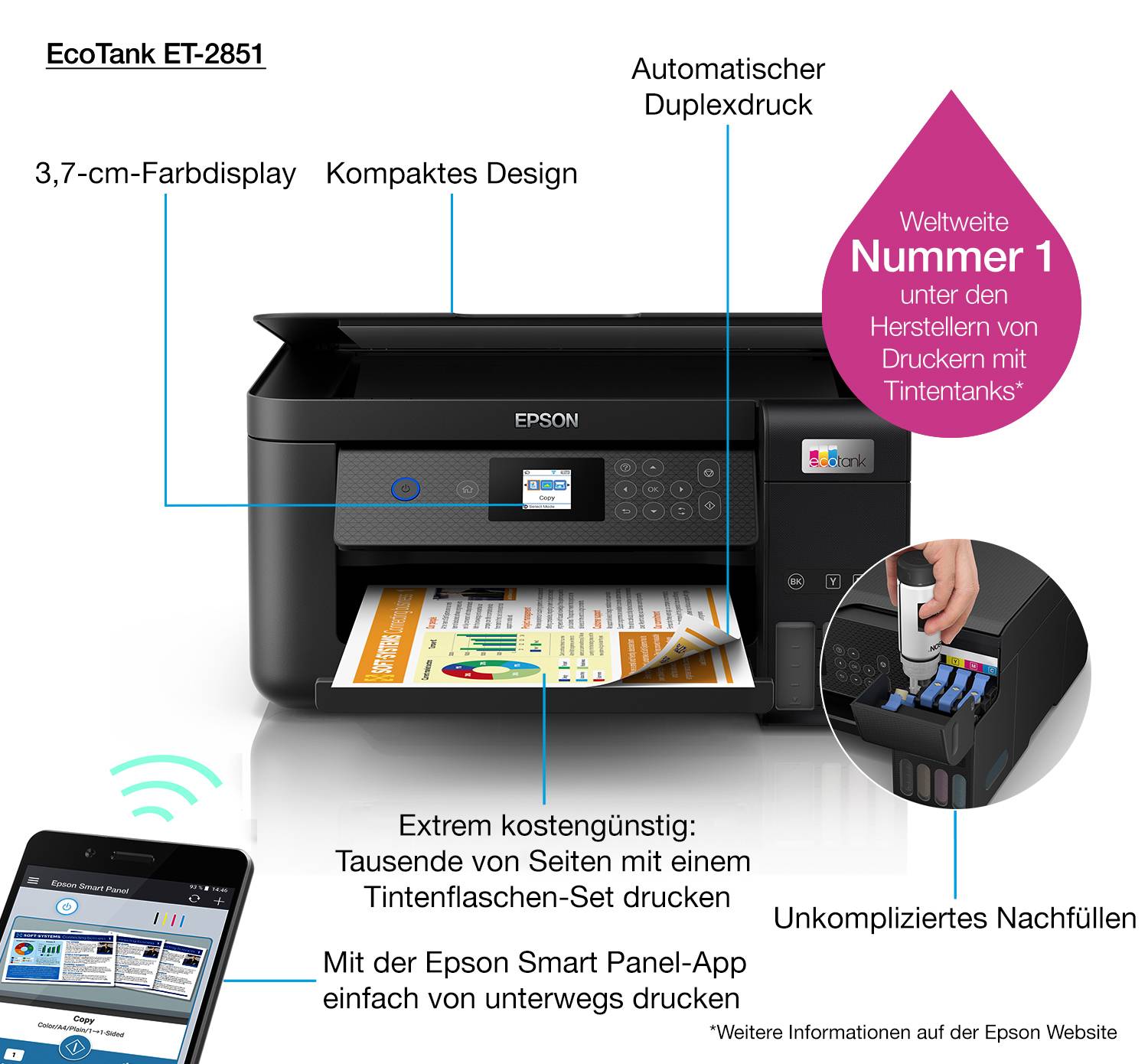 Rca Informatique - image du produit : ECOTANK ET-2851 33/15 PPM 5760 X 1440 DPI PRNT/CPY/SCN