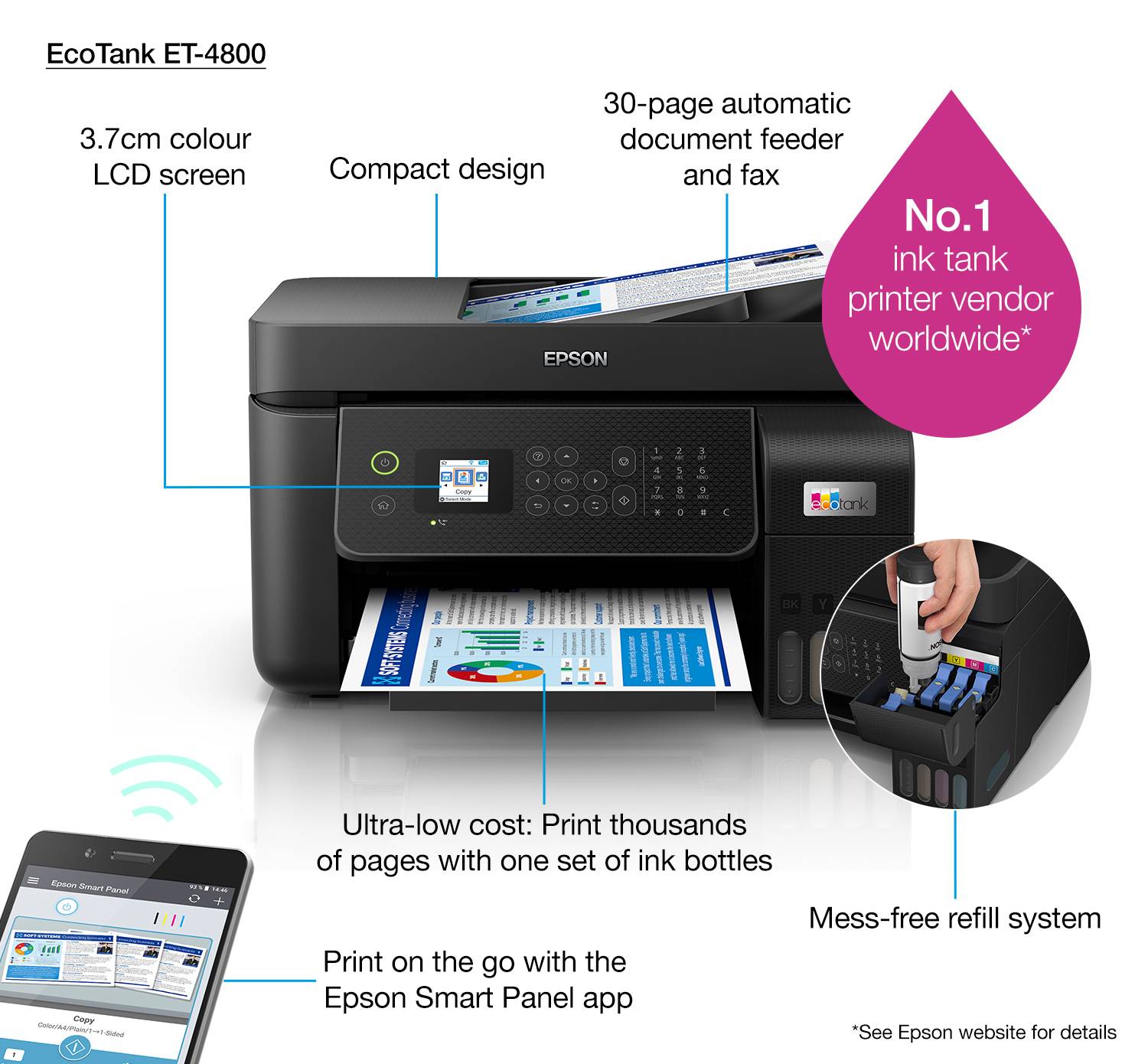 Rca Informatique - image du produit : ECOTANK ET-4800 33/15 PPM 5760 X 1440 DPI PRNT/CPY/SCN