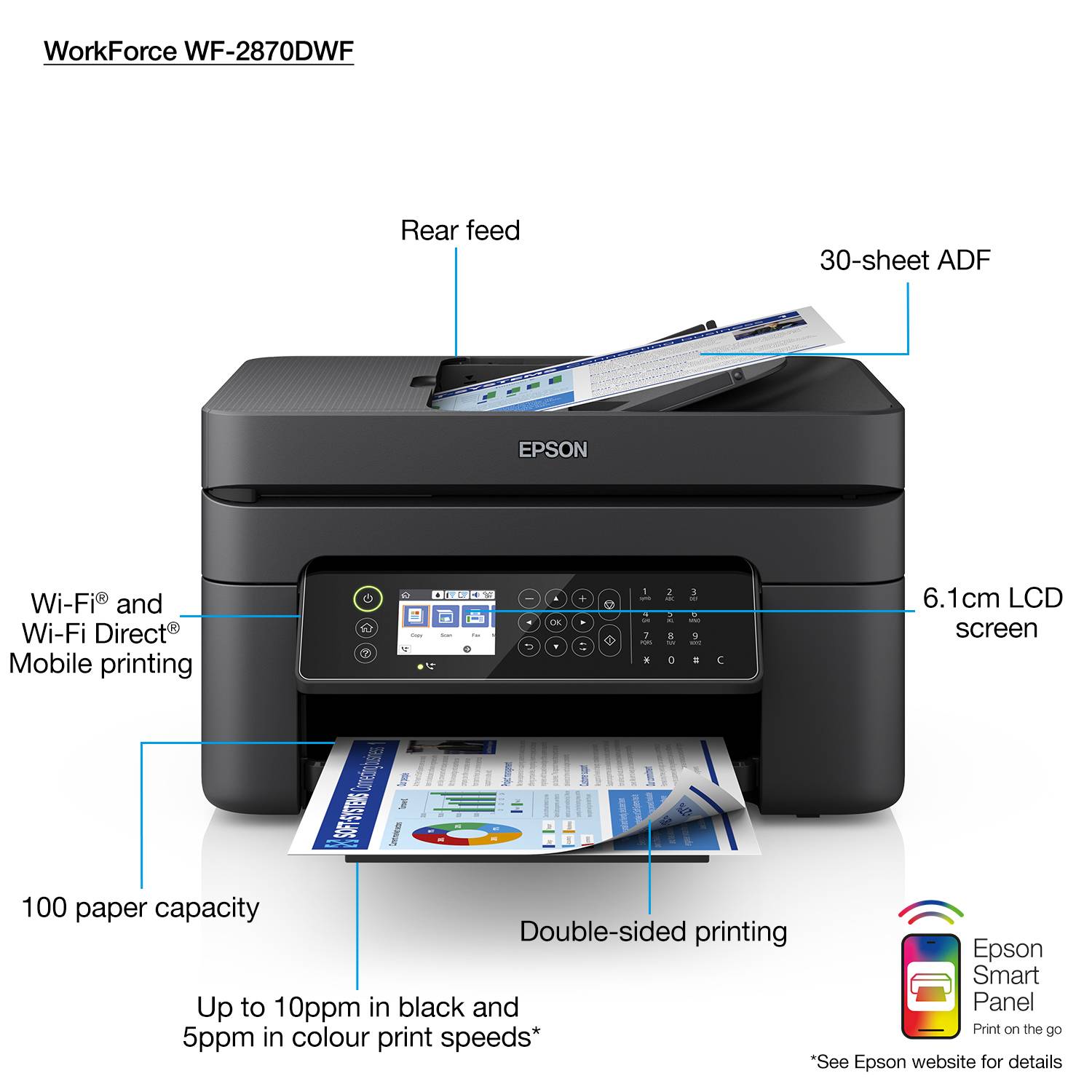 Rca Informatique - image du produit : WORKFORCE WF-2870DWF 33/20 PPM 5760 X 1440 DPI PRNT/CPY/SCN