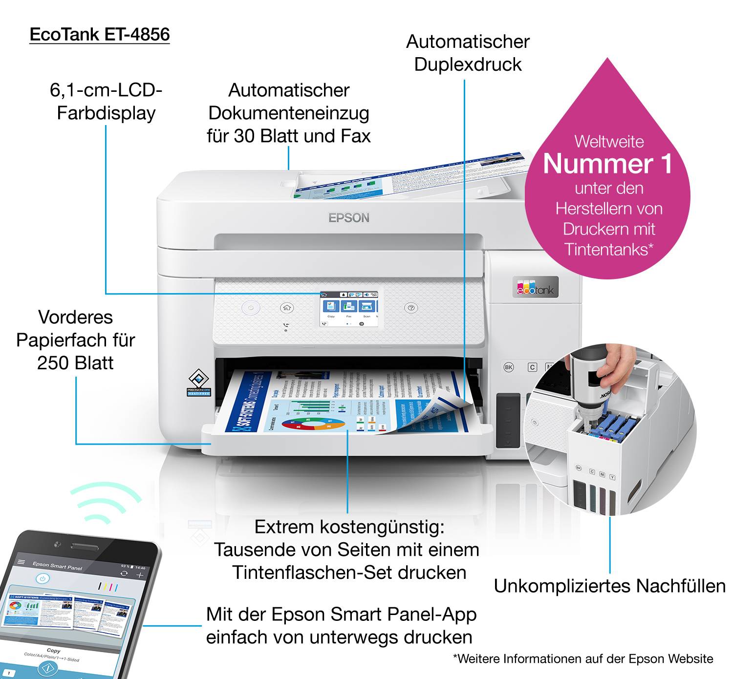 Rca Informatique - image du produit : ECOTANK ET-4856 INKJET PRINTERS CONSUMER/MULTI-FUCTION/INK TANK