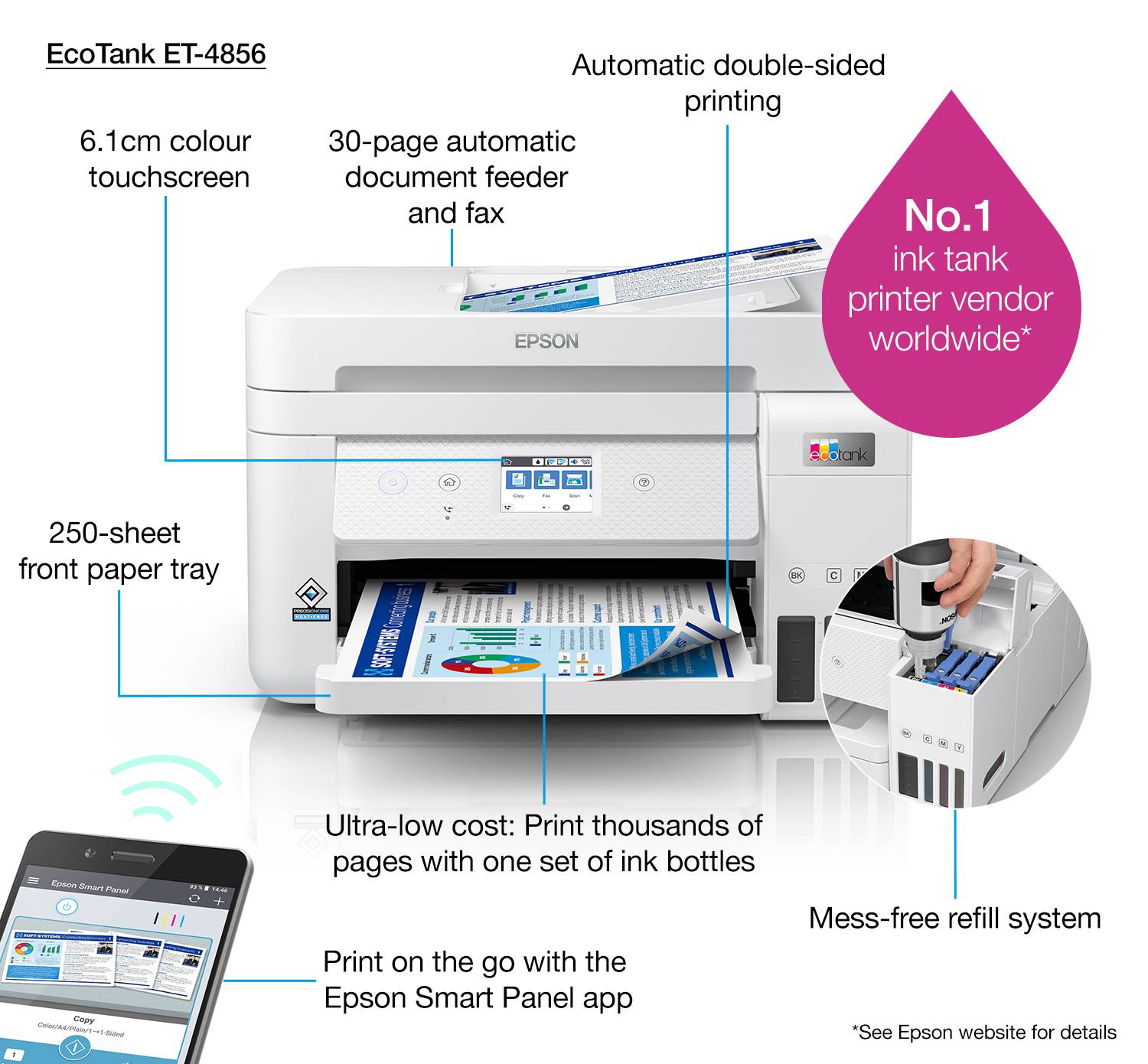 Rca Informatique - image du produit : ECOTANK ET-4856 INKJET PRINTERS CONSUMER/MULTI-FUCTION/INK TANK