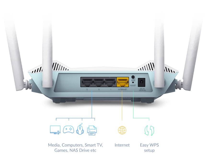 Rca Informatique - image du produit : EAGLE PRO AI AX1500 SMART ROUTER