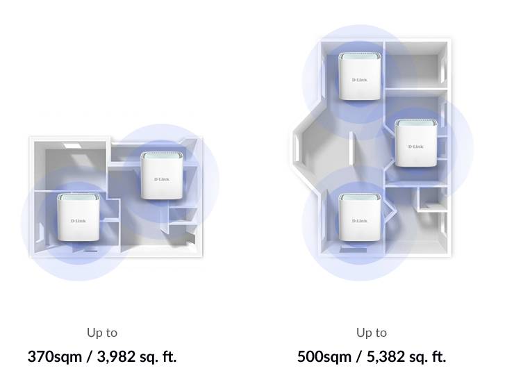 Rca Informatique - image du produit : EAGLE PRO AI AX1500 MESH SYSTEM - 2 PACK