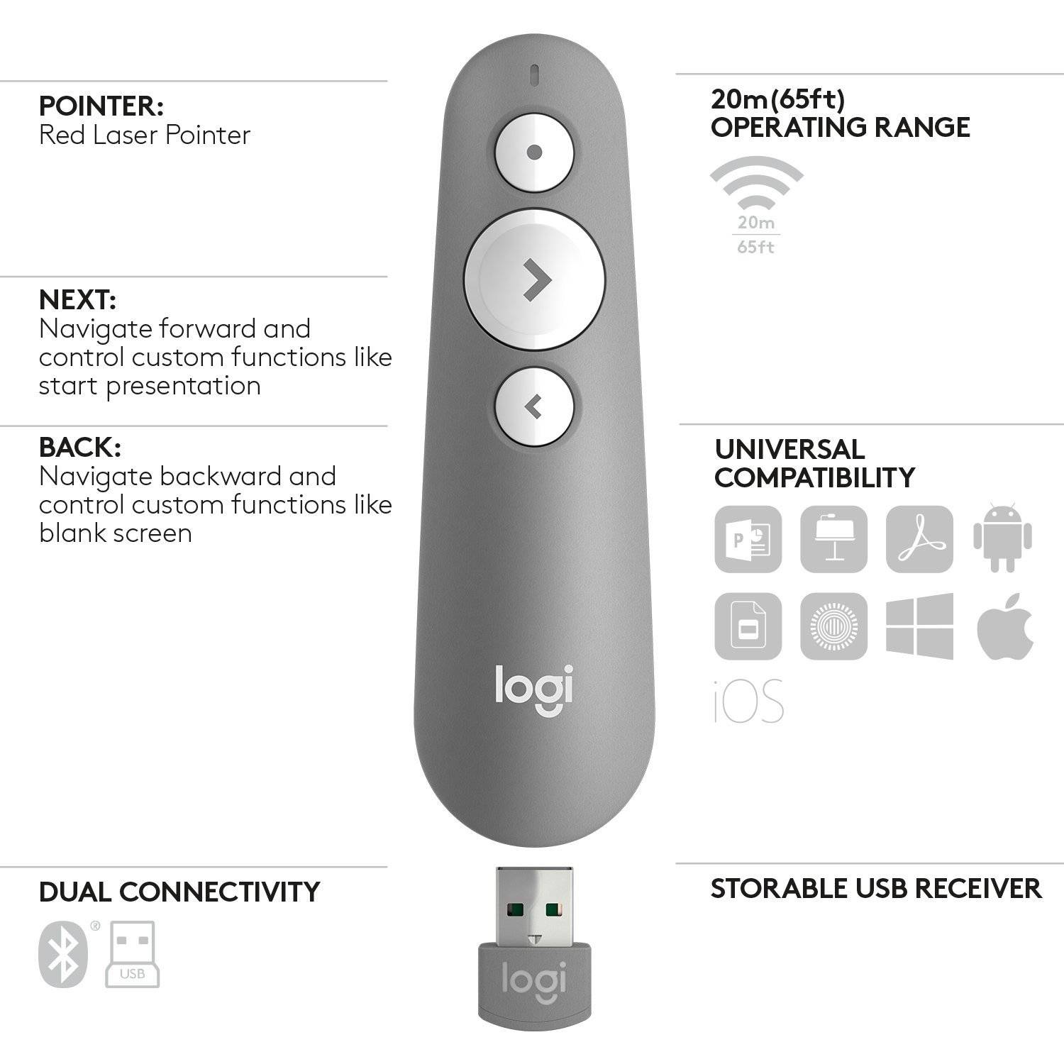 Rca Informatique - image du produit : R500 LASER PRESENTATION REMOTE MID GREY - EMEA