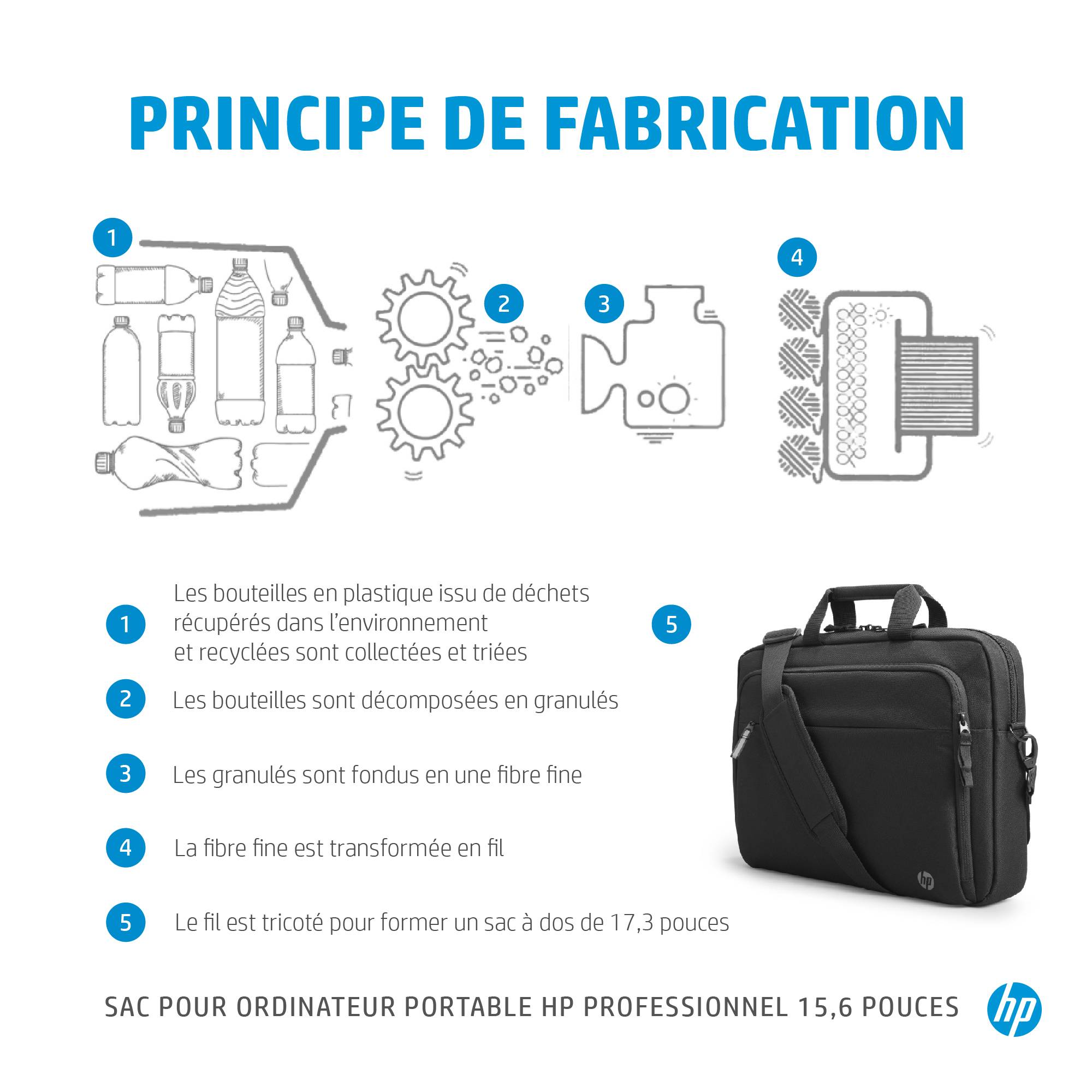 Rca Informatique - image du produit : PROF 15.6 LAPTOP BAG