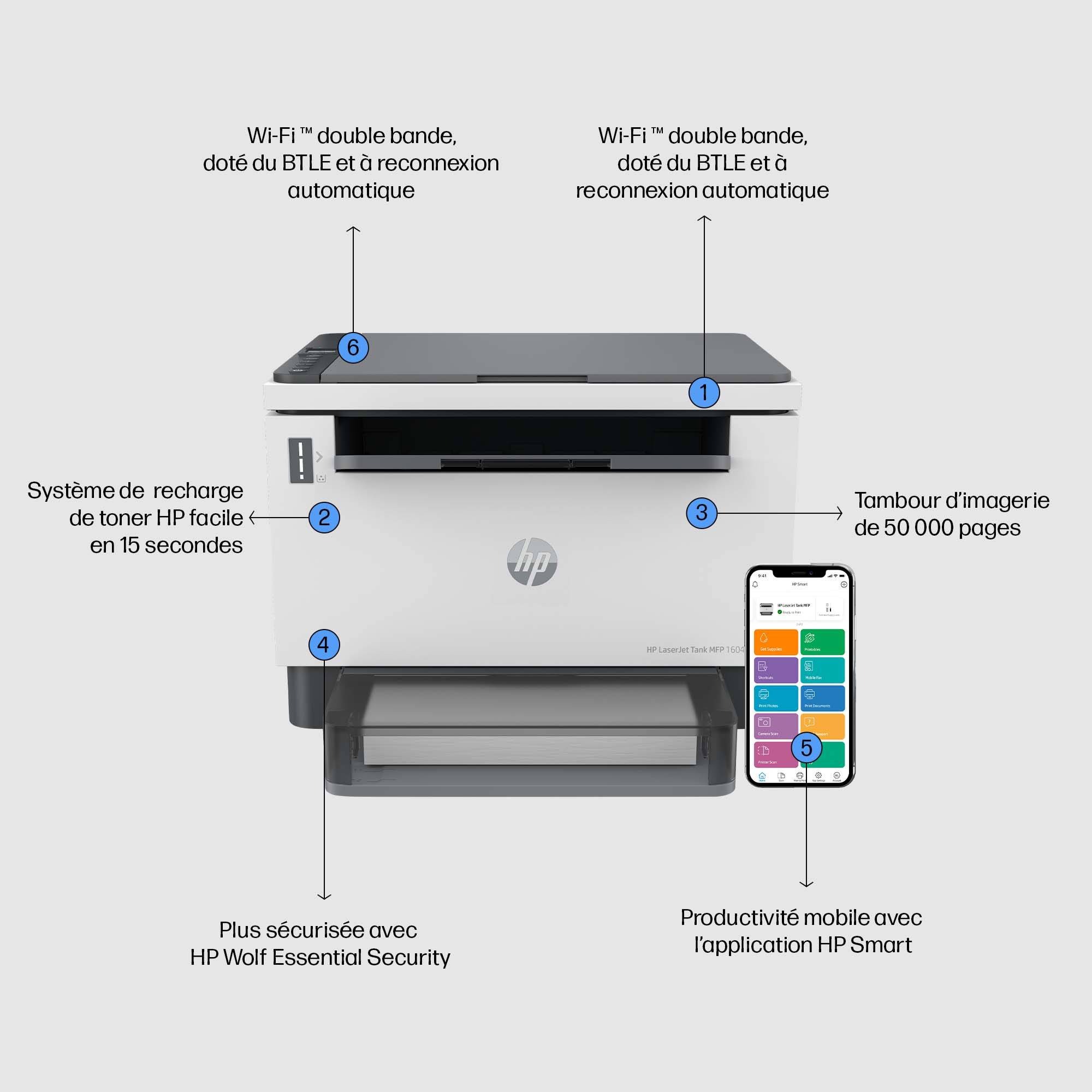 Rca Informatique - image du produit : LASERJET TANK MFP 1604W PRINTER