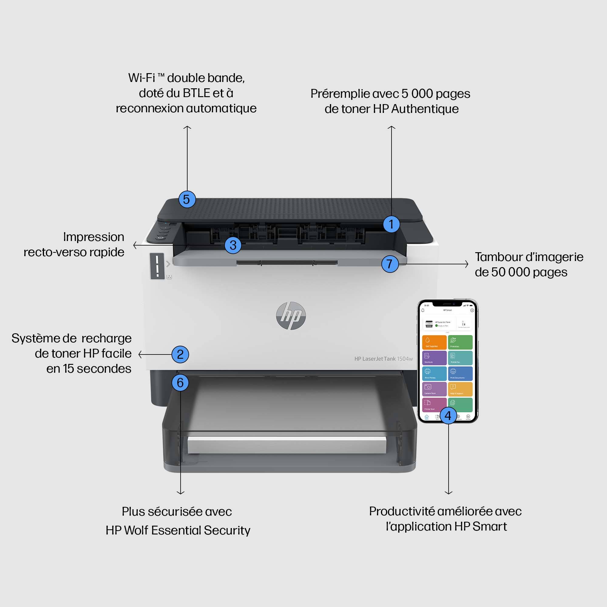 Rca Informatique - image du produit : LASERJET TANK 1504W