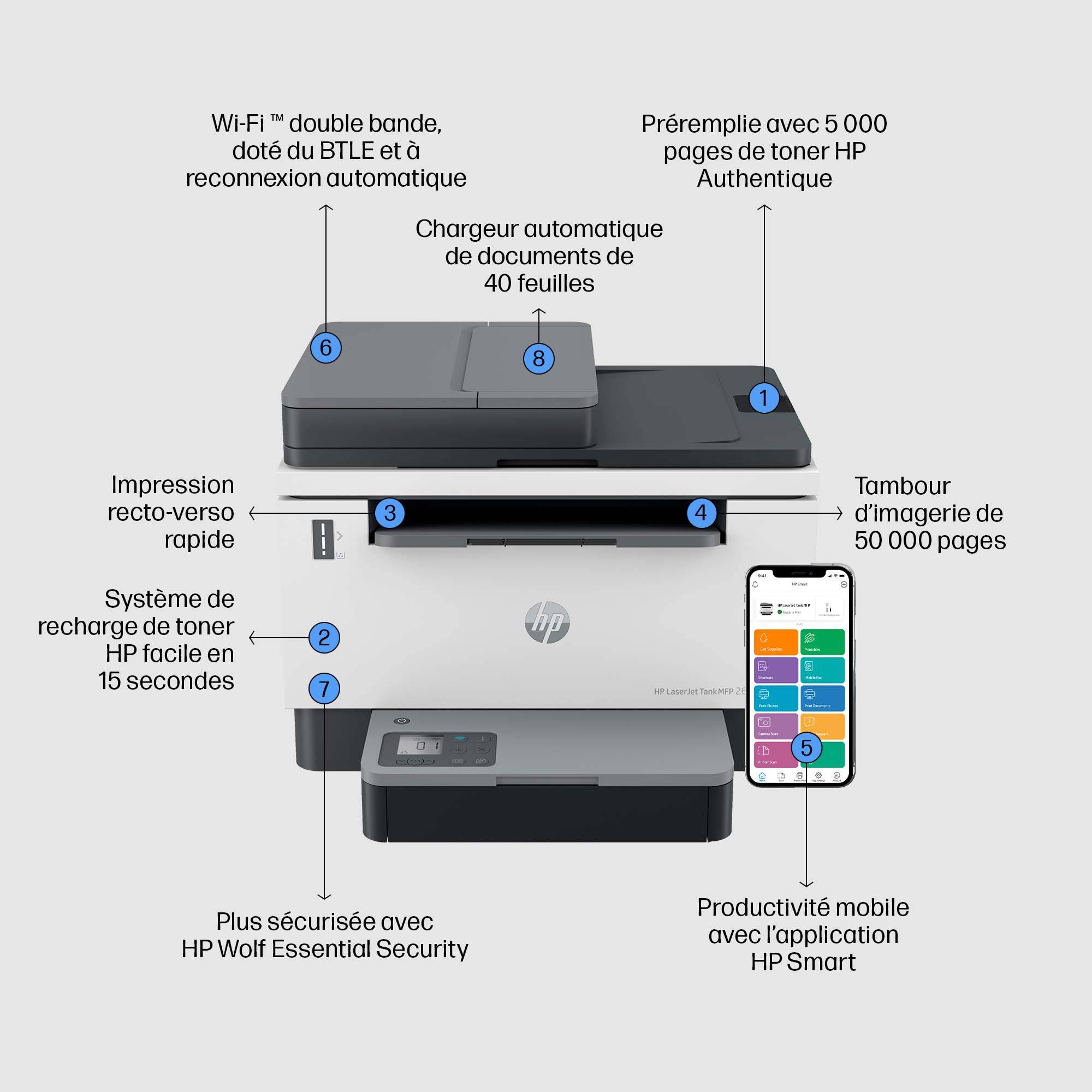 Rca Informatique - image du produit : LASERJET TANK MFP 2604SDW PRNTR