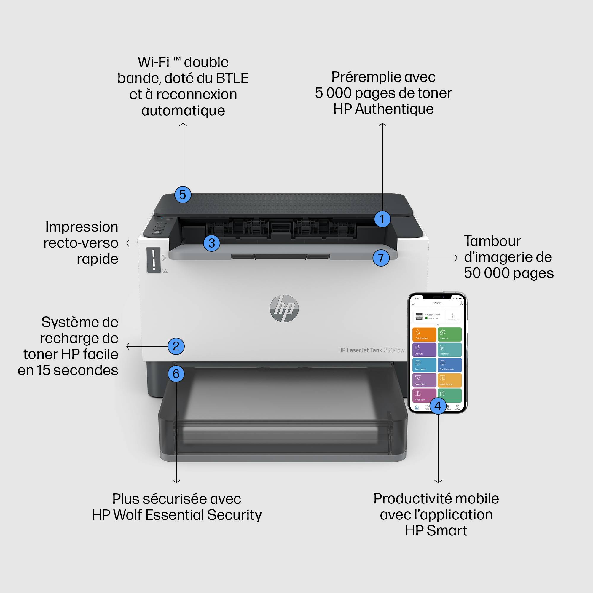 Rca Informatique - image du produit : LASERJET TANK 2504DW PRINTER