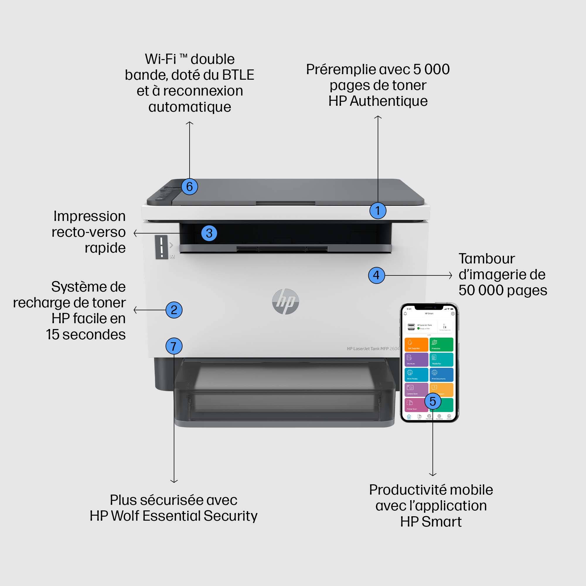 Rca Informatique - image du produit : LASERJET TANK MFP 2604DW PRNTR