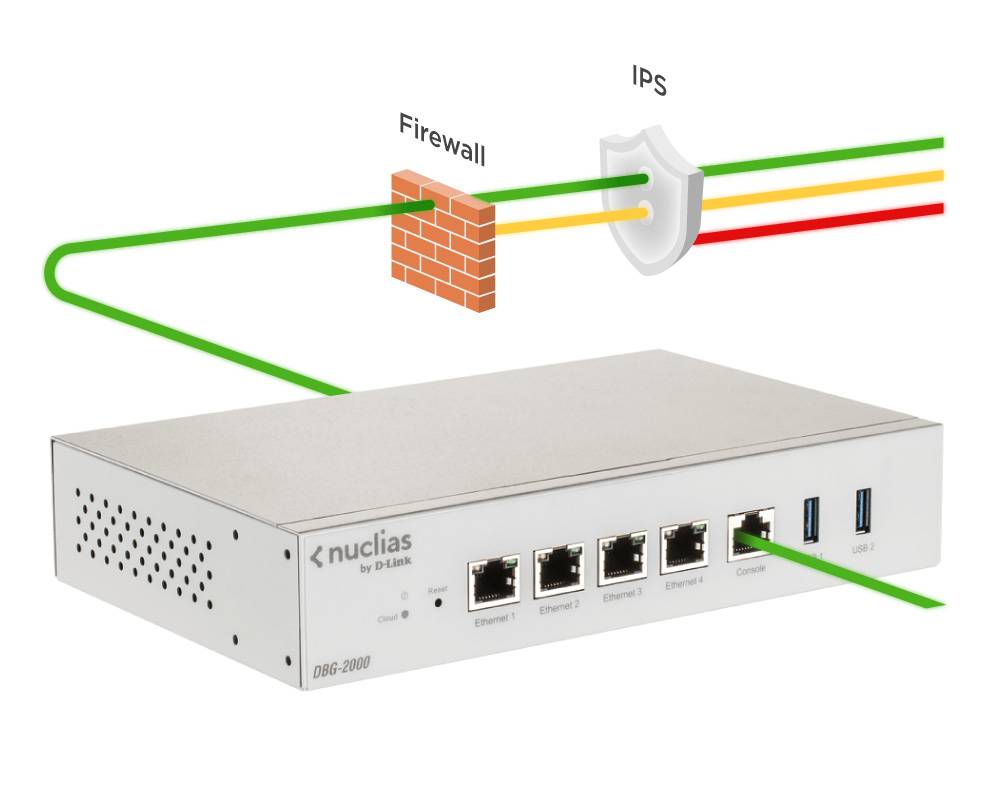 Rca Informatique - image du produit : NUCLIAS CLOUD SD-WAN GATEWAY 4P GIGABIT 1P CONSOLE RJ-45