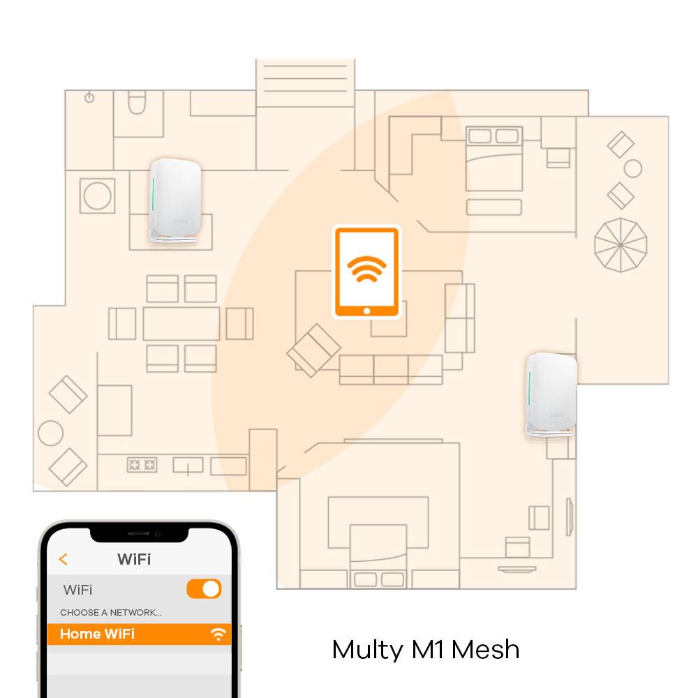 Rca Informatique - image du produit : MULTY M1 WIFI  SYSTEM (1-PACK) AX1800 DUAL-BAND WIFI