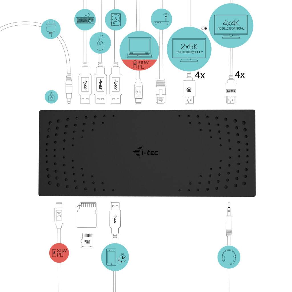 Rca Informatique - image du produit : UNIVERSAL USB 3.0/USB-C/THUNDERBOLT QUATTRO 4K