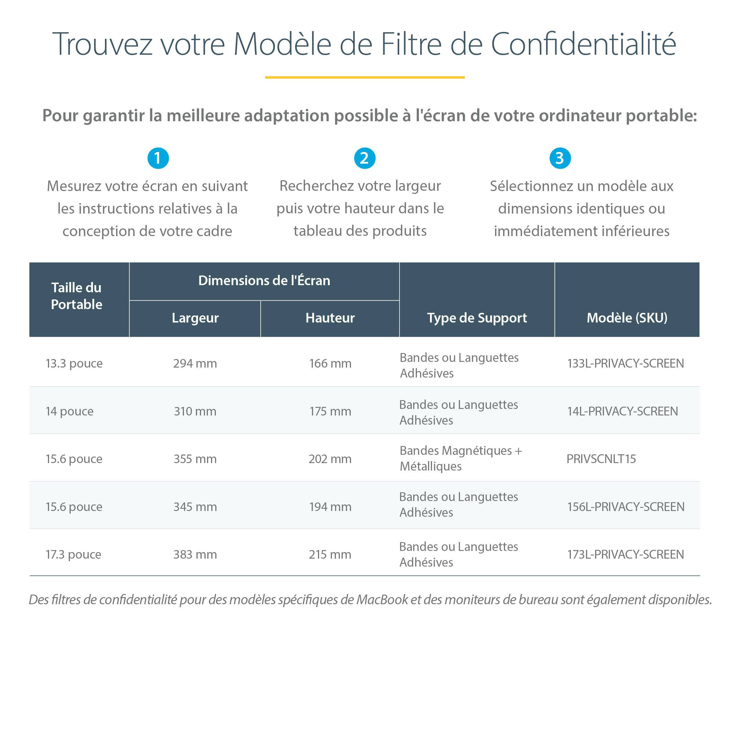 Rca Informatique - image du produit : 13.3IN LAPTOP PRIVACY SCREEN - ANTI-GLARE BLUE LIGHT FILTER