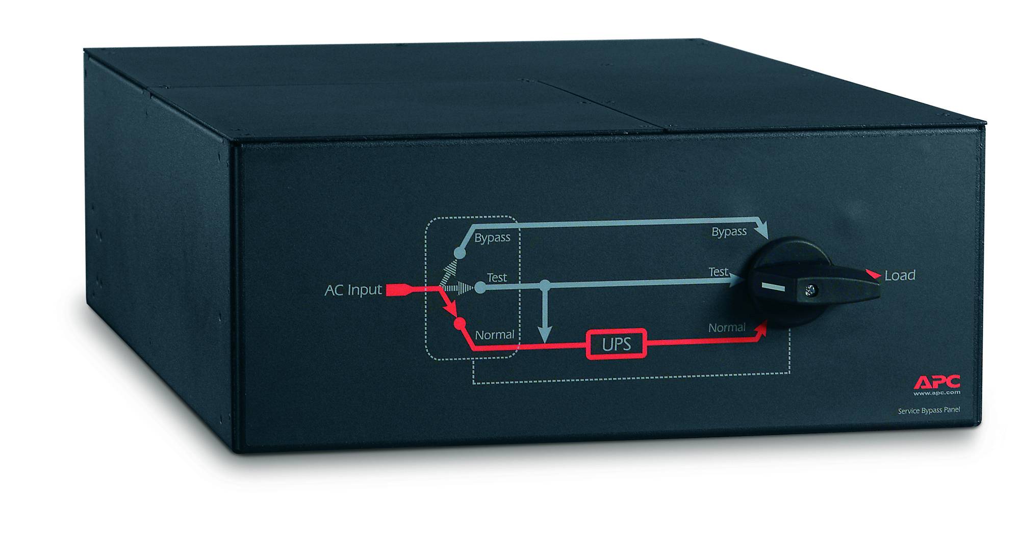 Rca Informatique - image du produit : APC SERVICE BYPASS PANEL 230V SYM. LX 4-16KVA (3) 30A IN