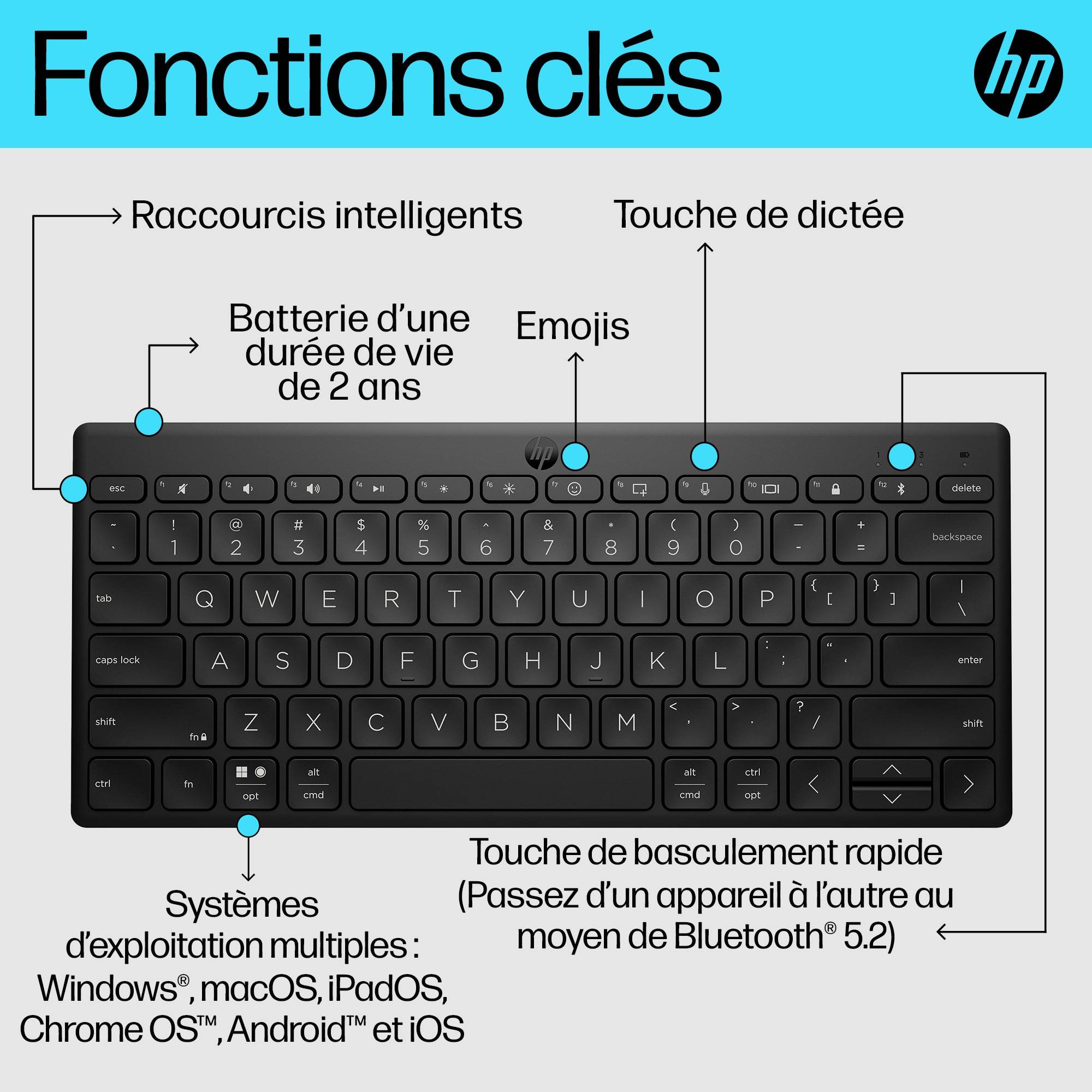 Rca Informatique - image du produit : 355 COMPACT MULTI-DEVICE BLUETOOTH KEYBOARD