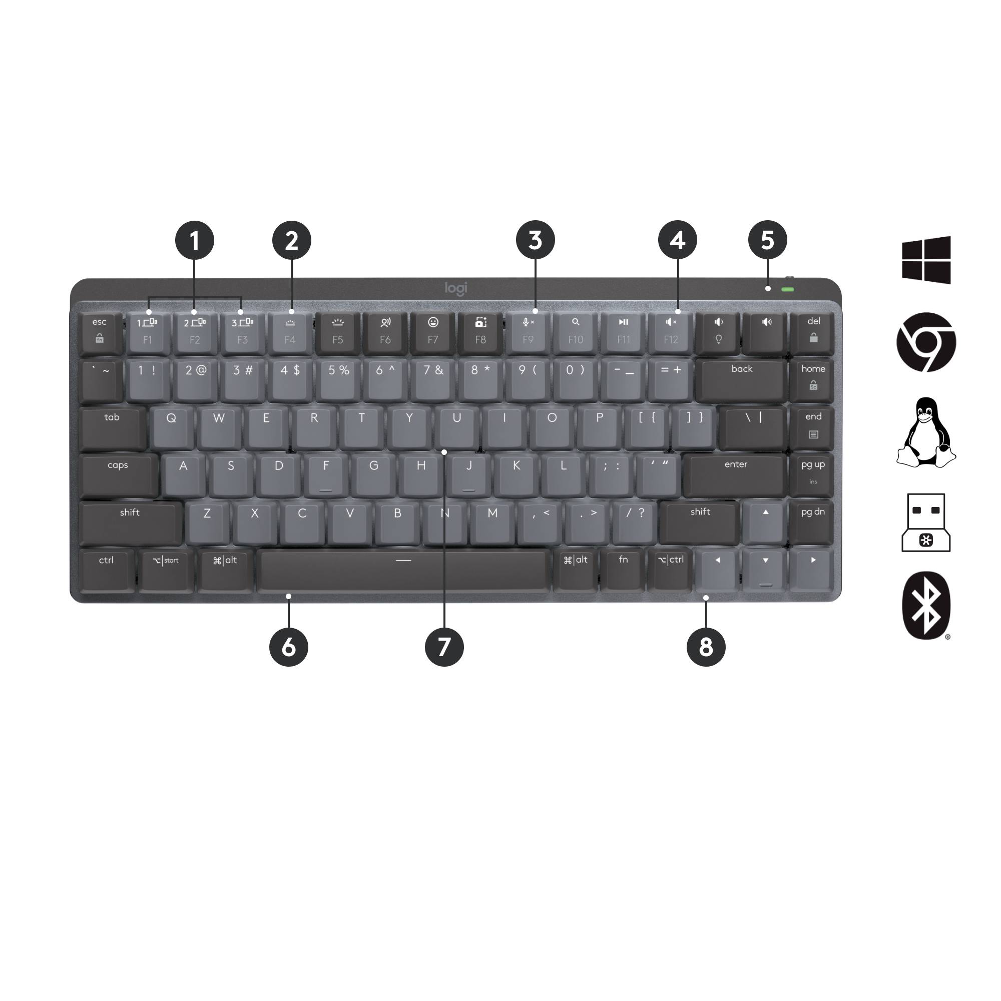 Rca Informatique - image du produit : MX MECH. MINI WRLS ILLUM. KEYB - GRAPHITE - US INT L TACTILE