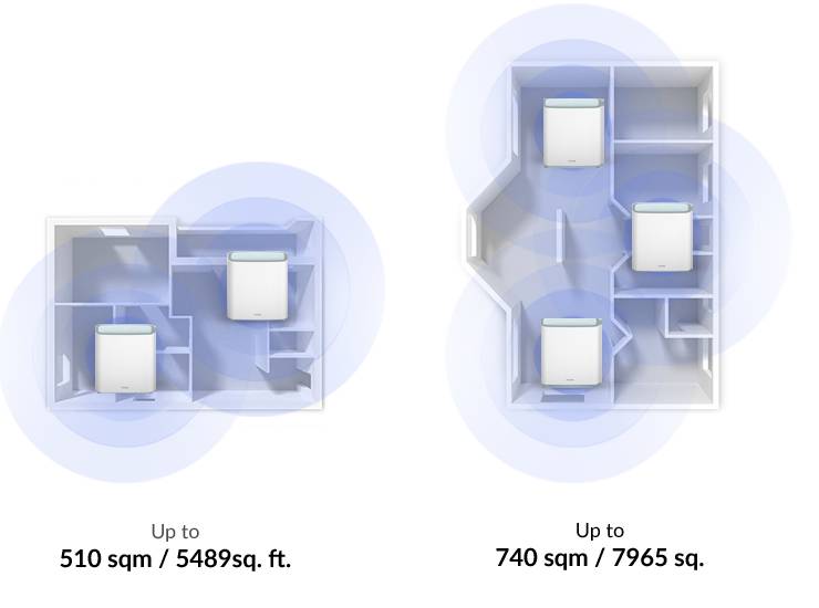 Rca Informatique - image du produit : EAGLE PRO AX3200 WI-FI 6 AI MESH SOLUTION - COVERAGE UP TO 7