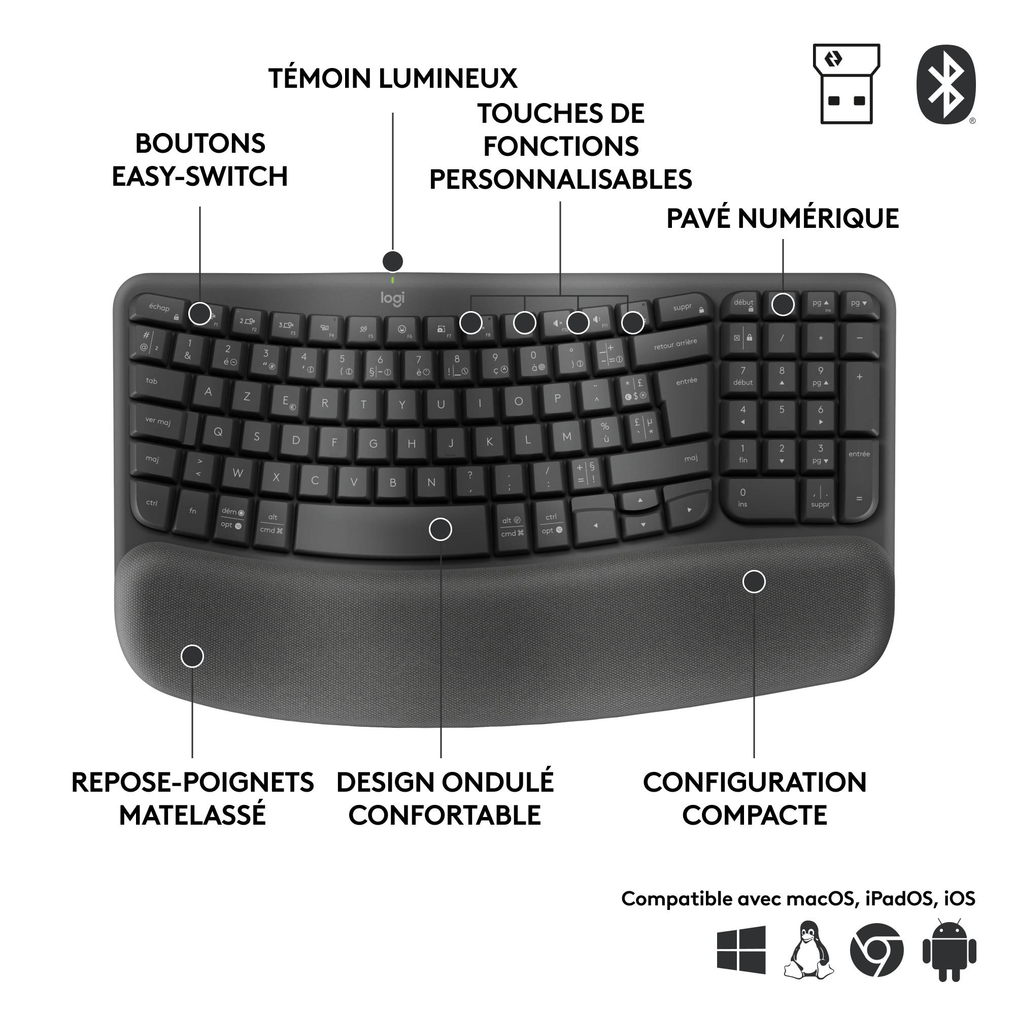 Rca Informatique - image du produit : WAVE KEYS FOR BUSINESS-GRAPHITE FRA 2.4GHZ/BT CENTRAL 419-B2B