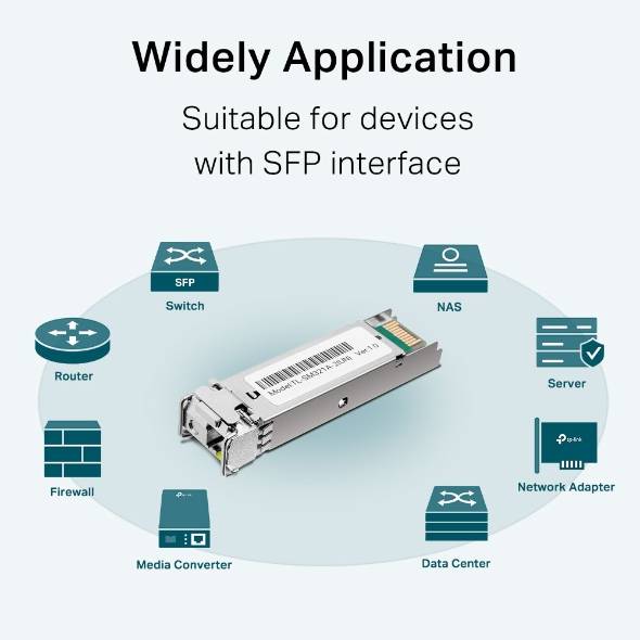 Rca Informatique - image du produit : 1G SINGLE-MODE WDM SFP MODULE BI-DIRECTIONAL