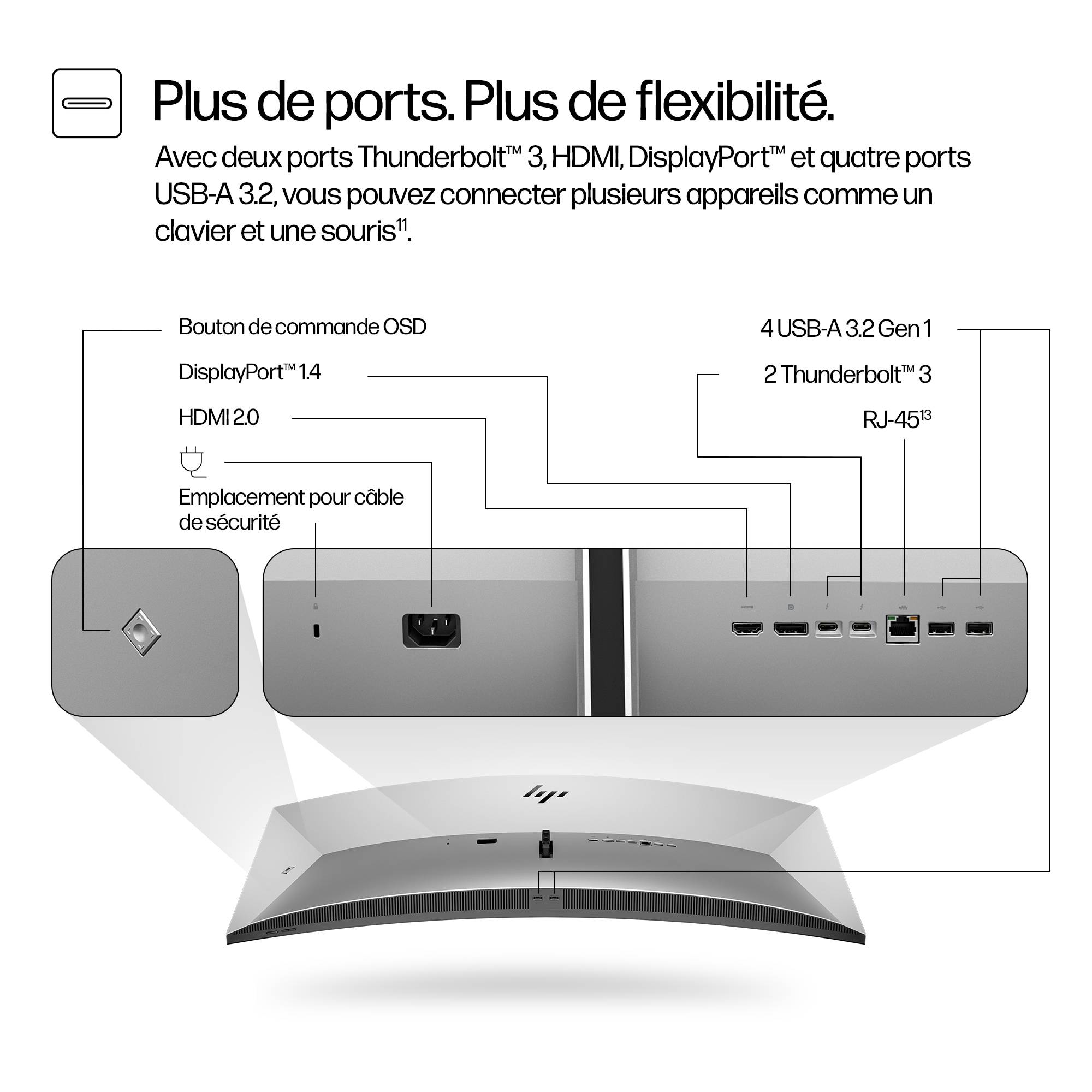 Rca Informatique - image du produit : S7 PRO 740PM 39.7IN 21:9 5120X2160 1000:1 5MS USB/DP/HDMI