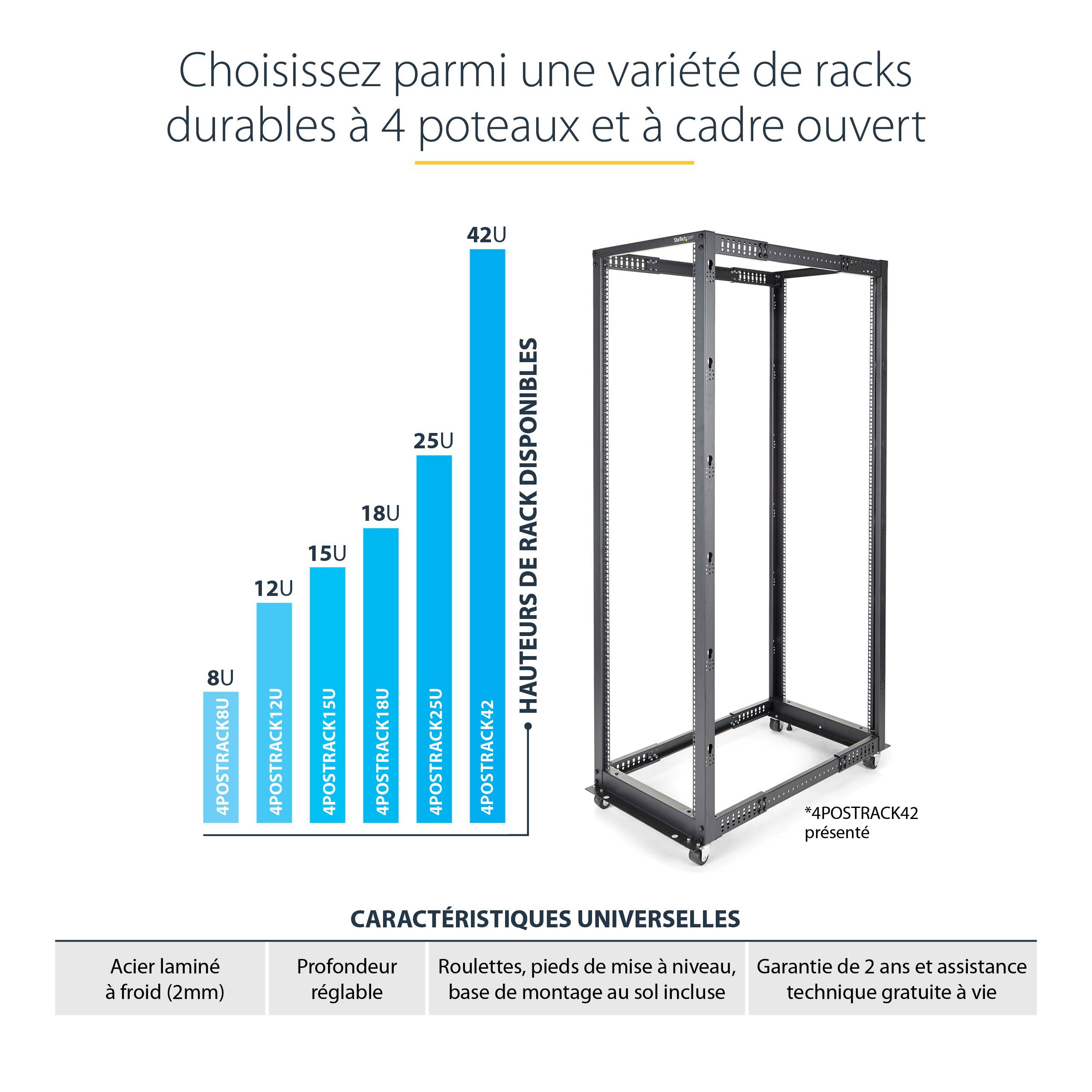 Rca Informatique - image du produit : RACK DE SERVEUR REGLABLE 25U A CADRE OUVERT 4 MONTANTS