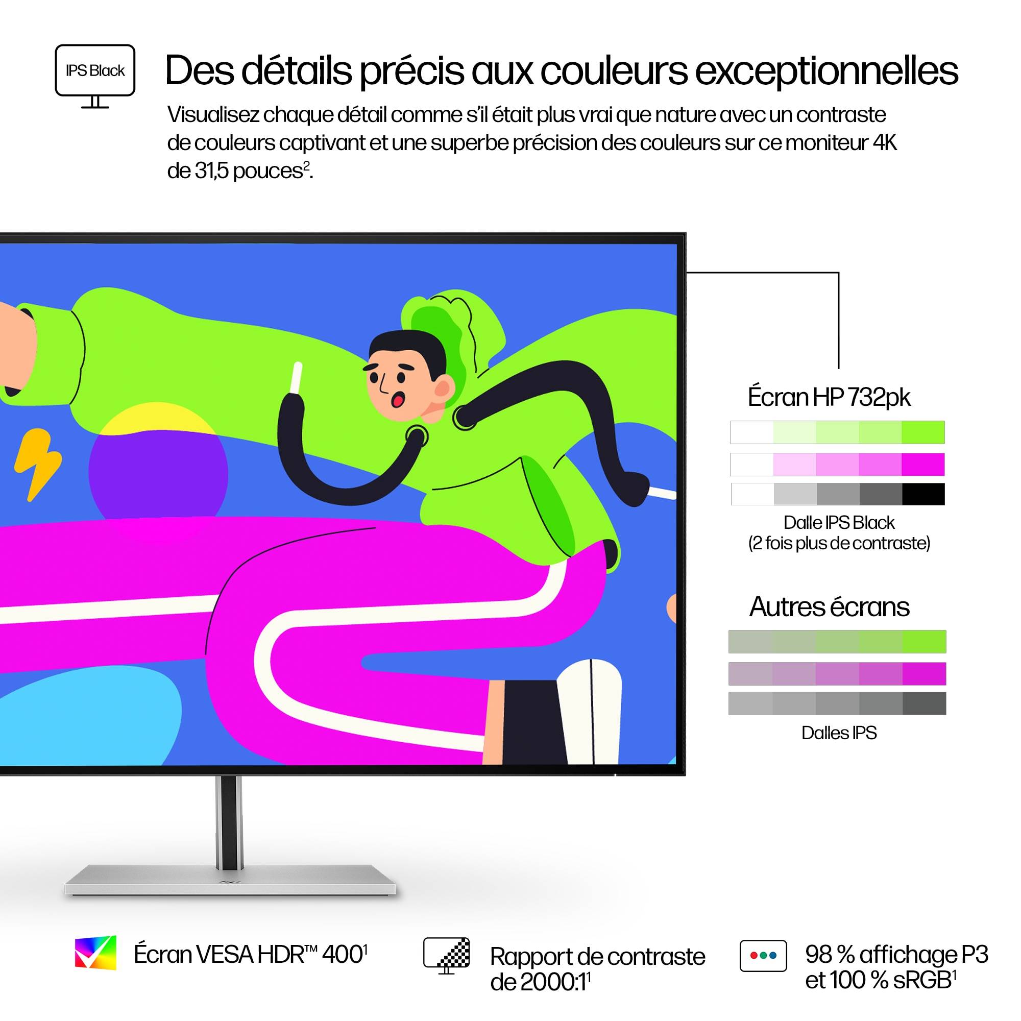 Rca Informatique - image du produit : S7 PRO 732PK 4K 31.5IN 16:9 5MS 3840X2160 HDMI/DP