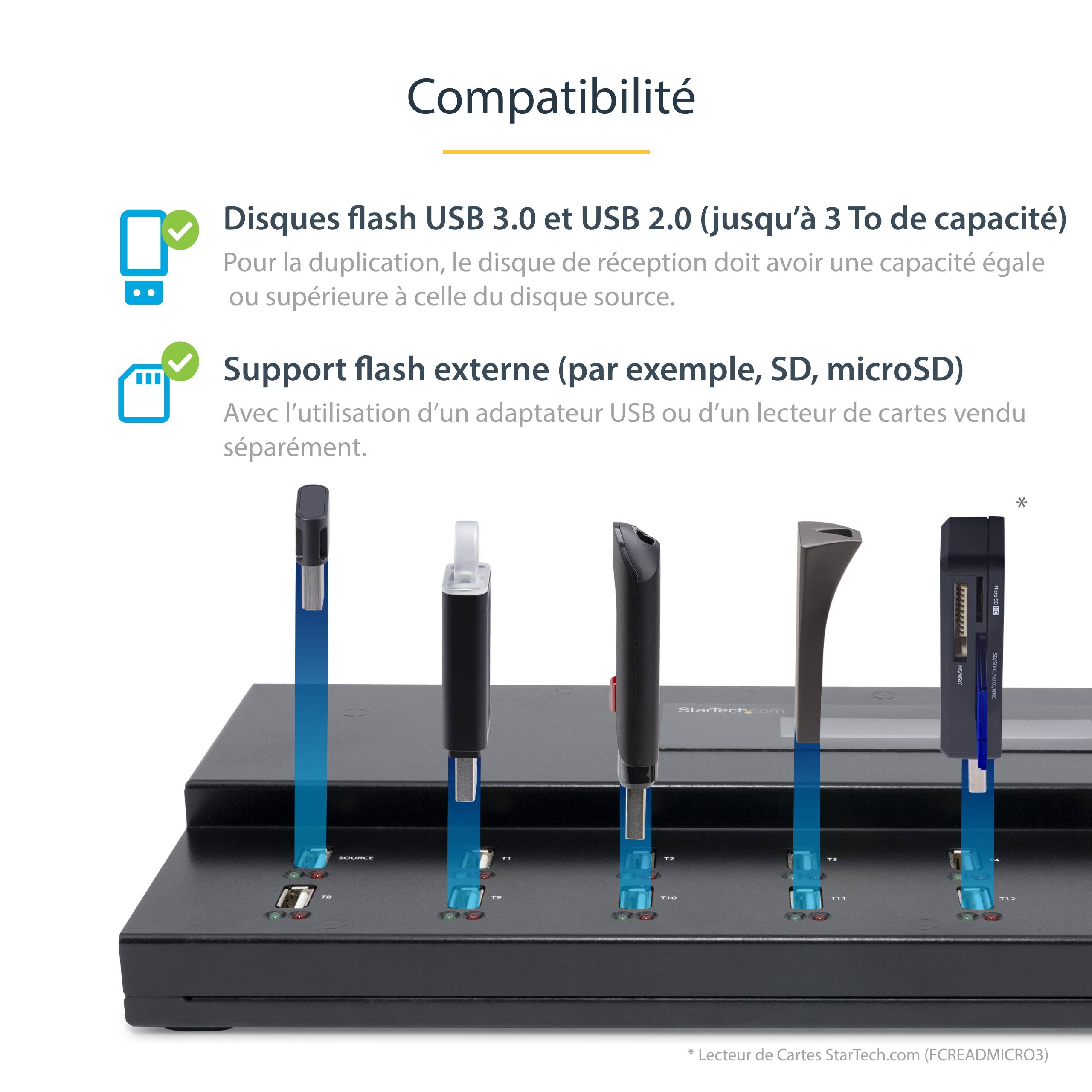 Rca Informatique - image du produit : 1:15 STANDALONE USB DUPLICATOR / ERASER -FLASH DRIVES