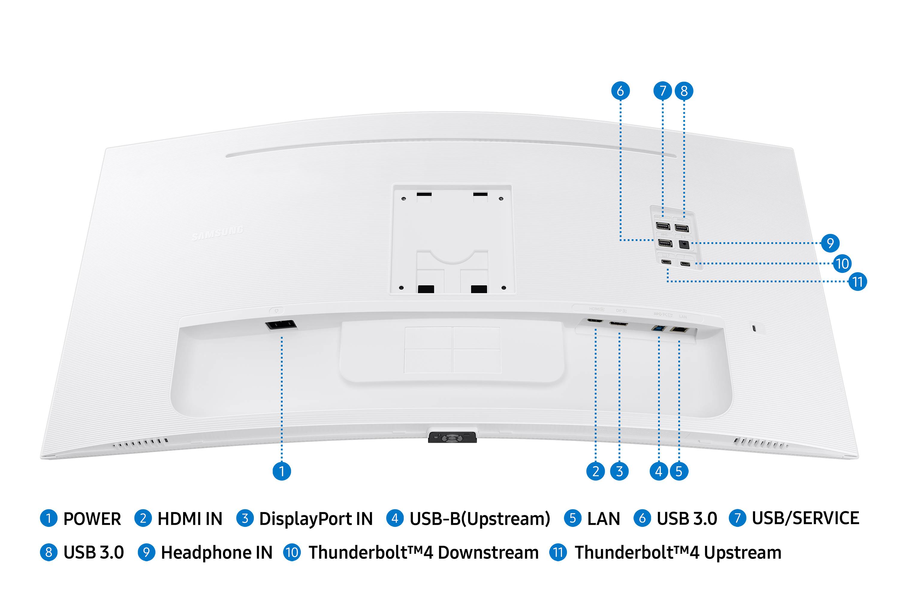 Rca Informatique - image du produit : LS34C650TAUXEN 34IN CV VA WQHD 350CD/5MS/HDMI/DP/3USB/HAS